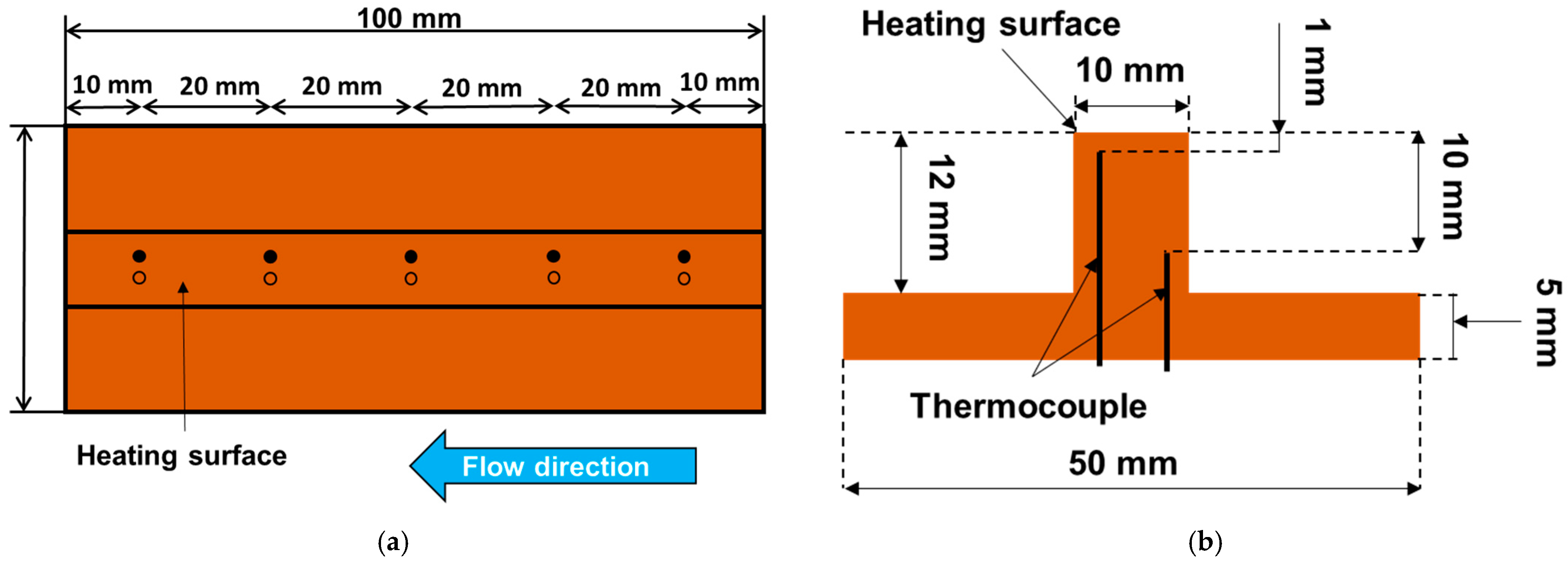 Applsci 11 01237 g003