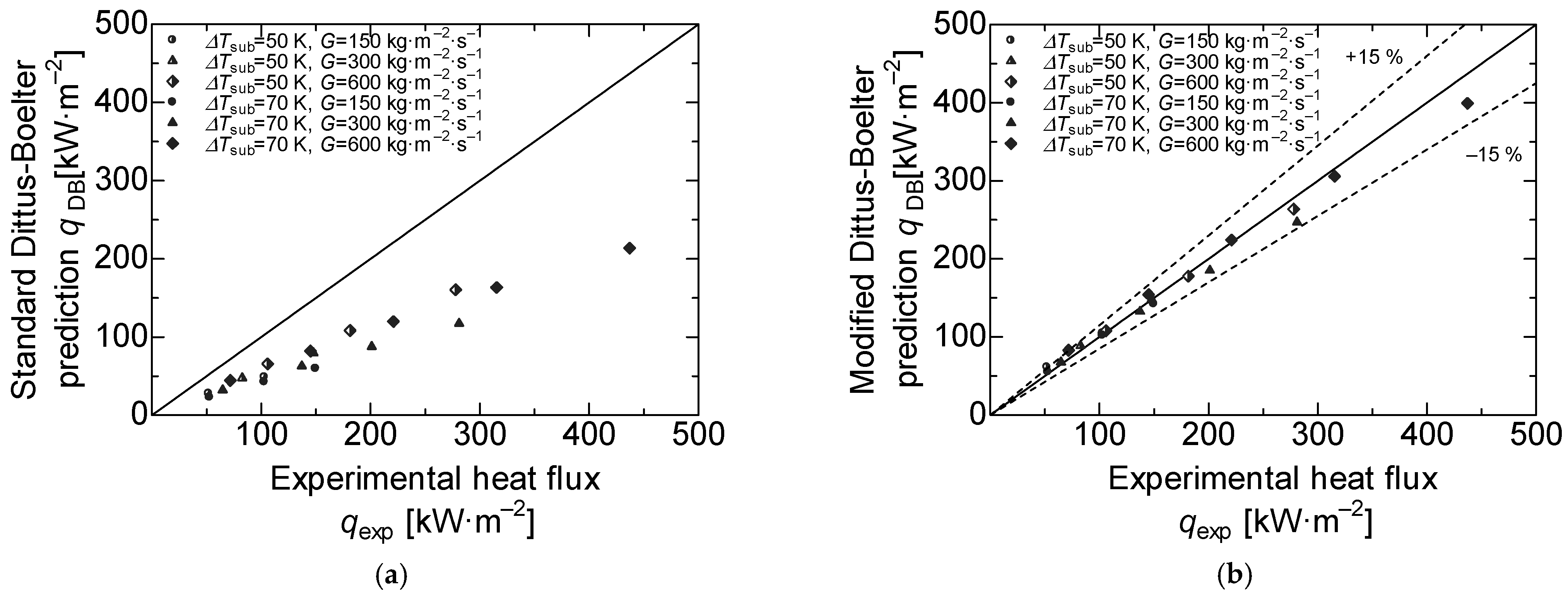 Applsci 11 01237 g006