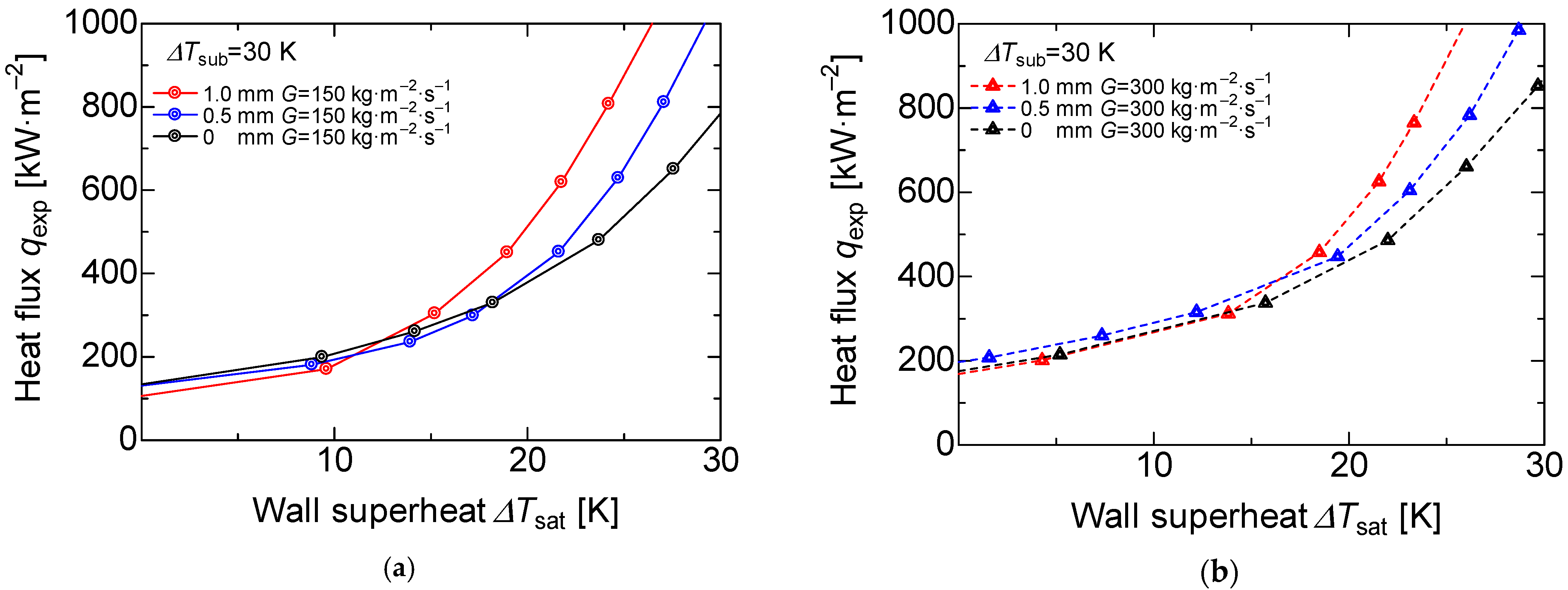 Applsci 11 01237 g011
