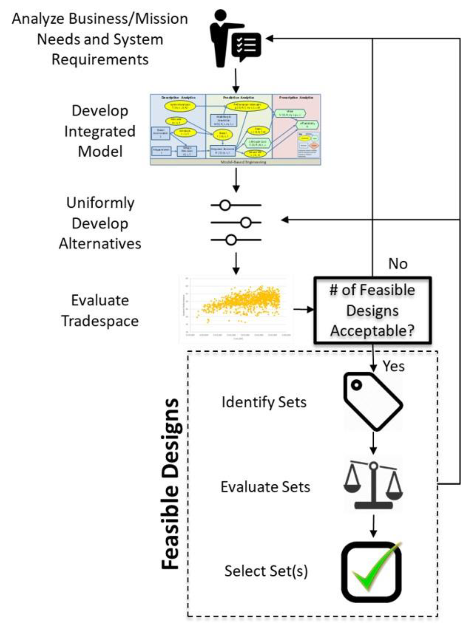 Applsci 11 01239 g003