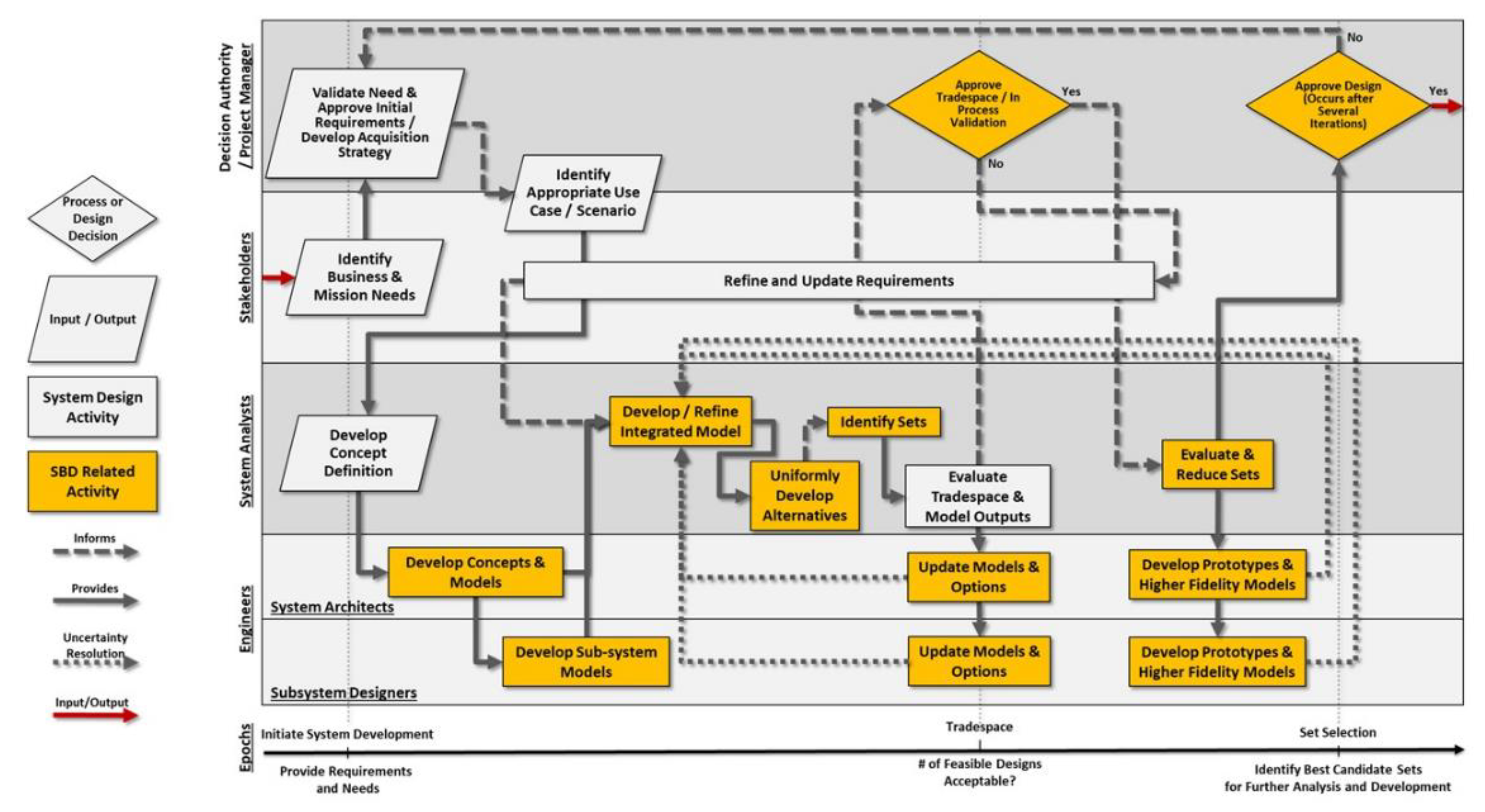 Applsci 11 01239 g006