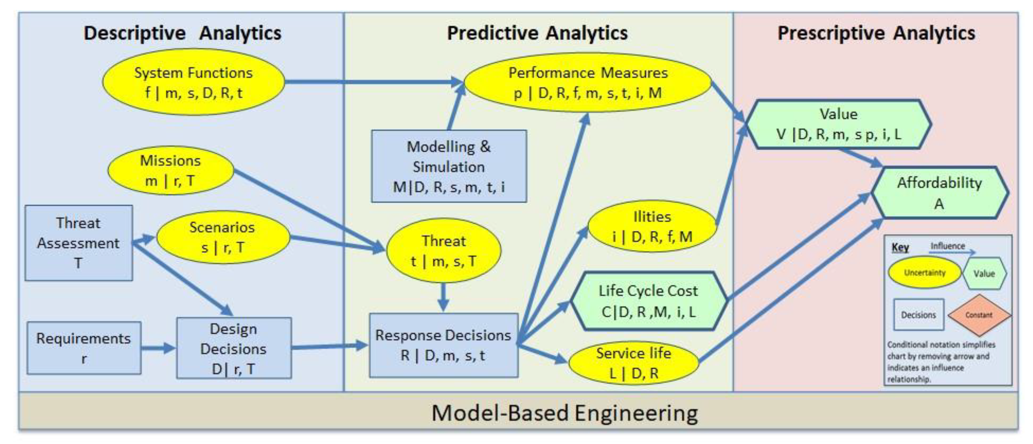 Applsci 11 01239 g007