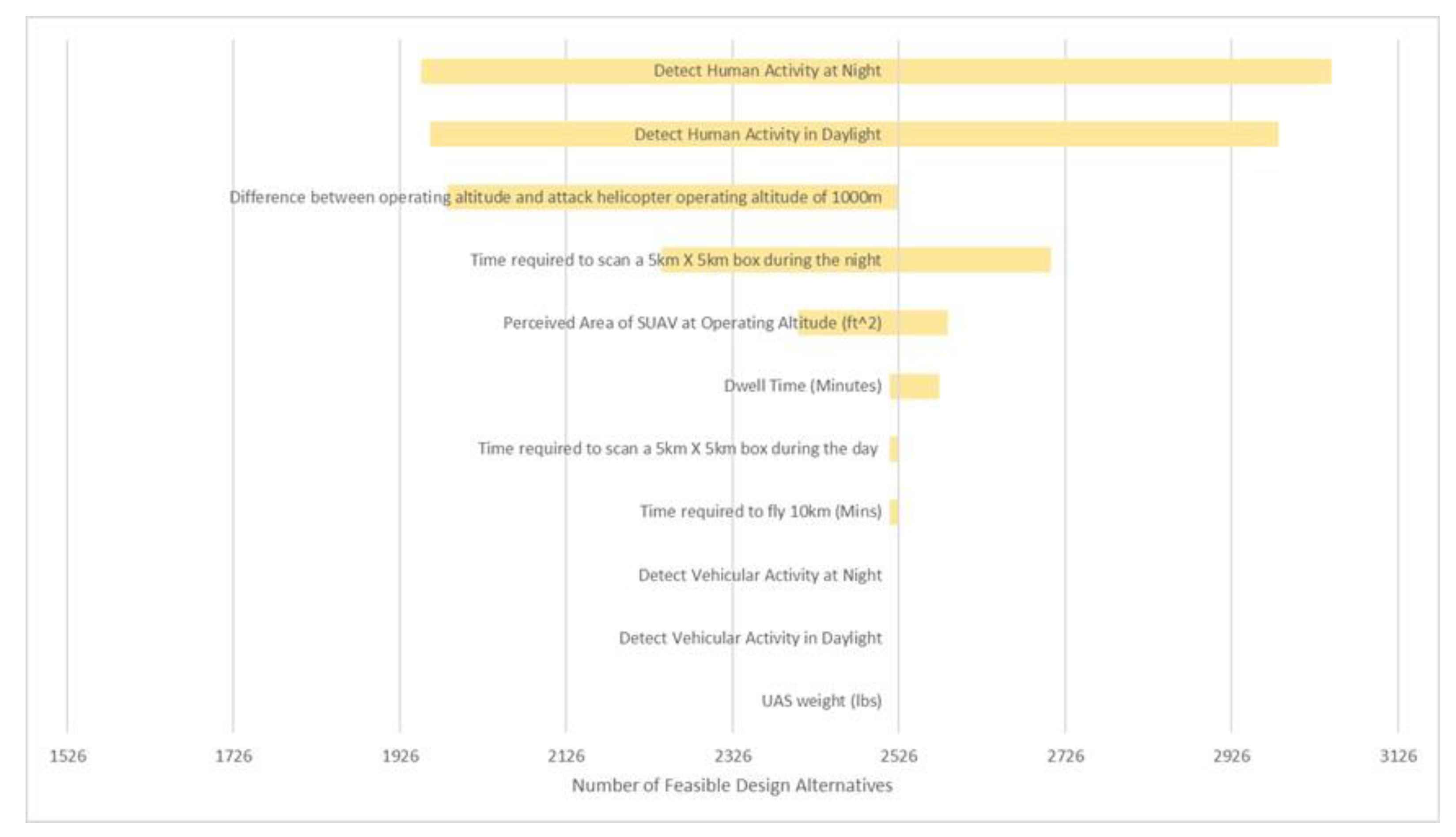 Applsci 11 01239 g009
