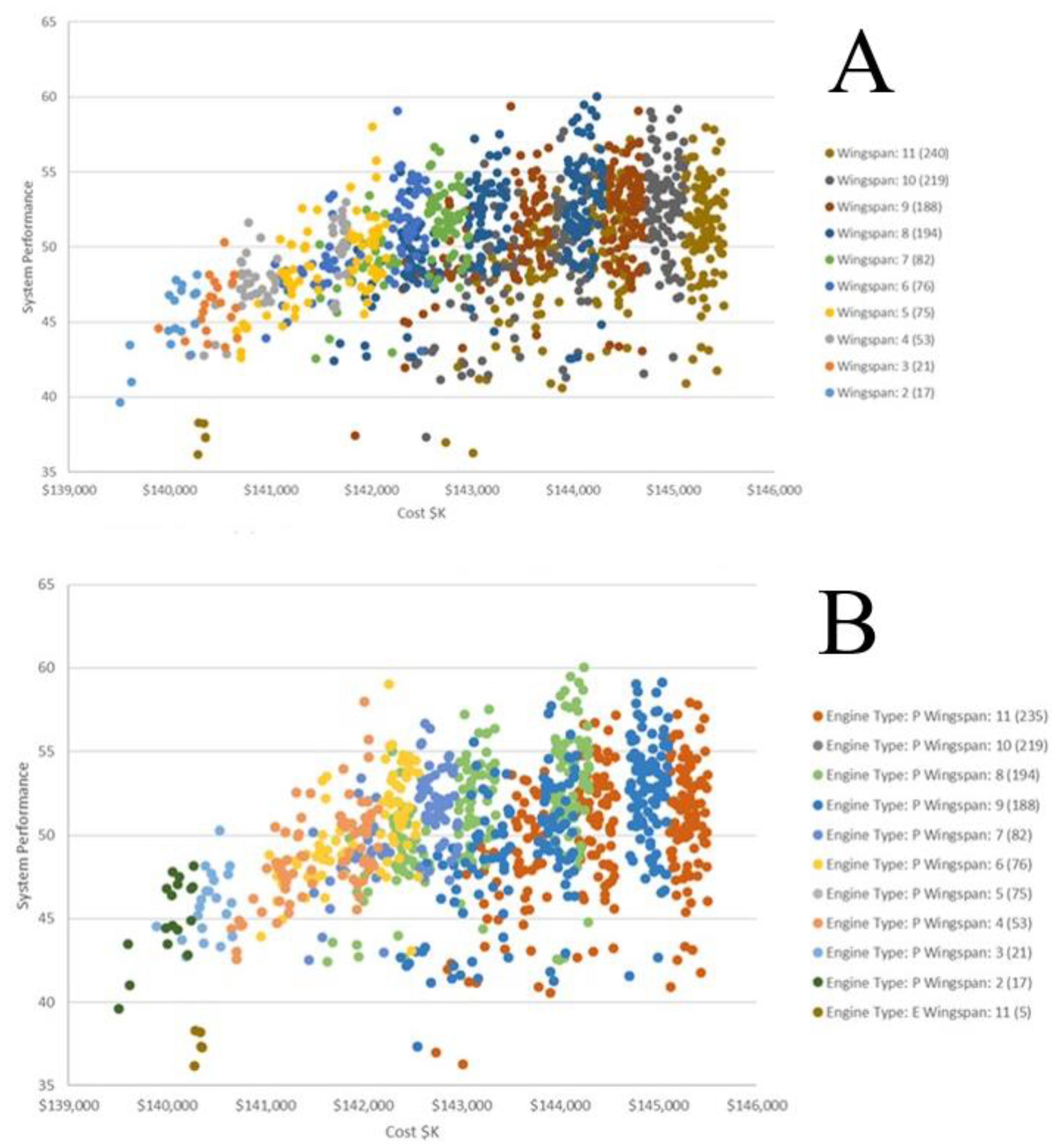 Applsci 11 01239 g012