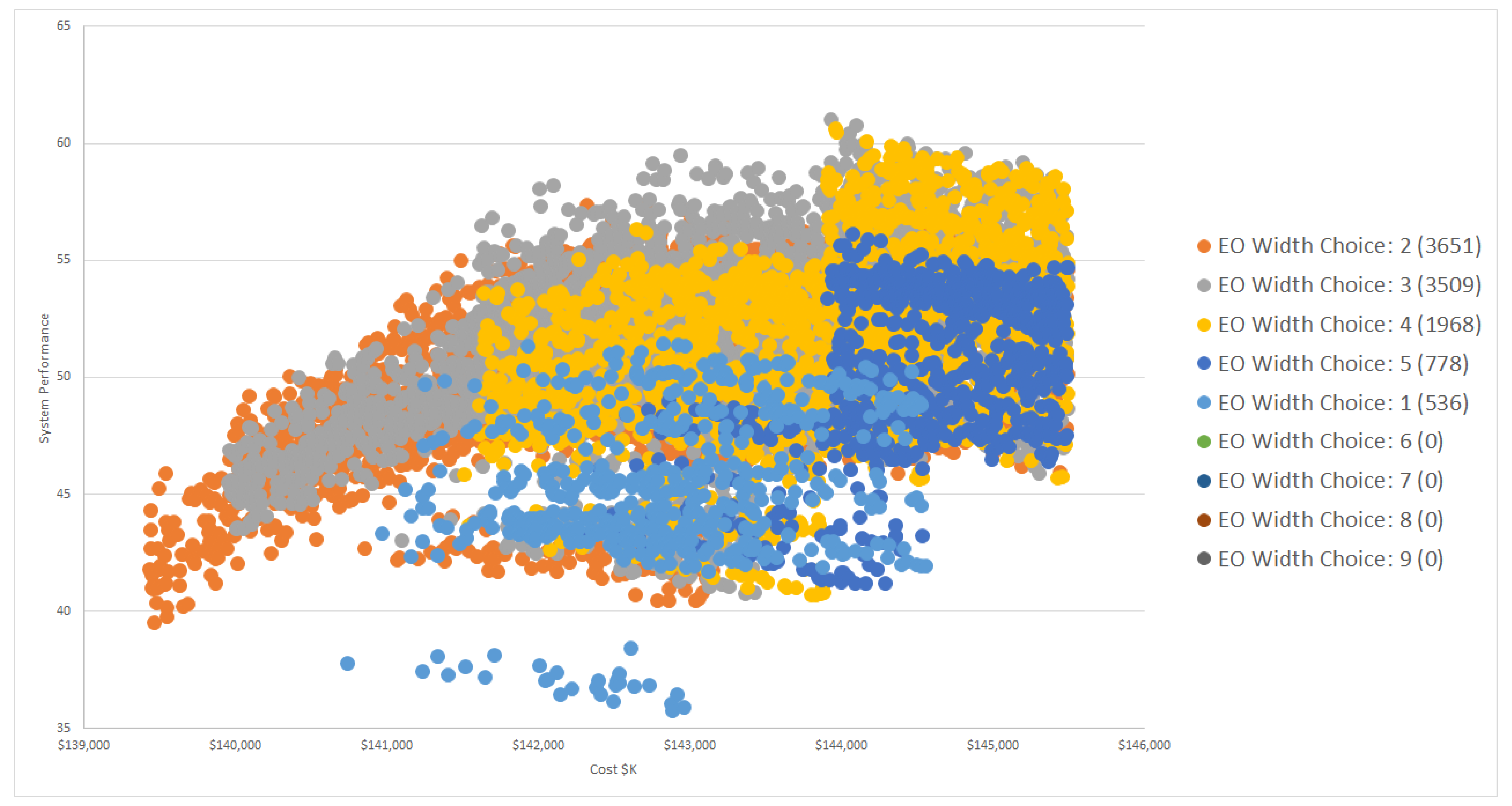 Applsci 11 01239 g014