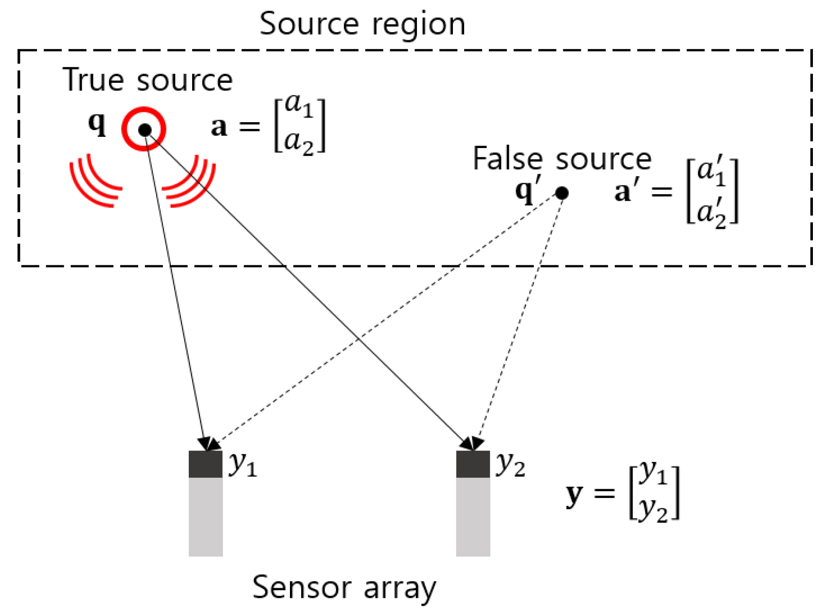 Applsci 11 01243 g001 Applsci 11 01243 g001