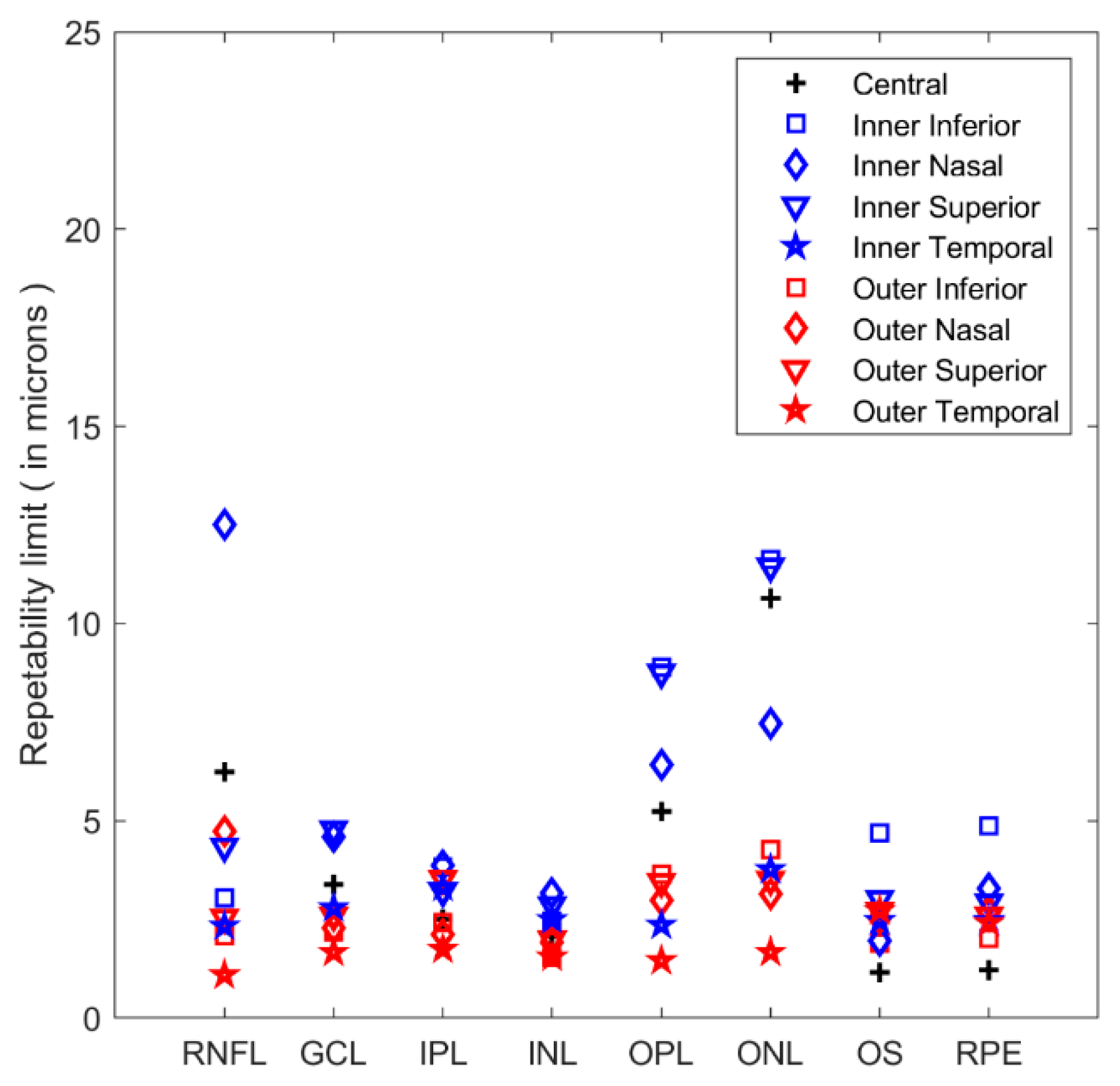 Applsci 11 01250 g002