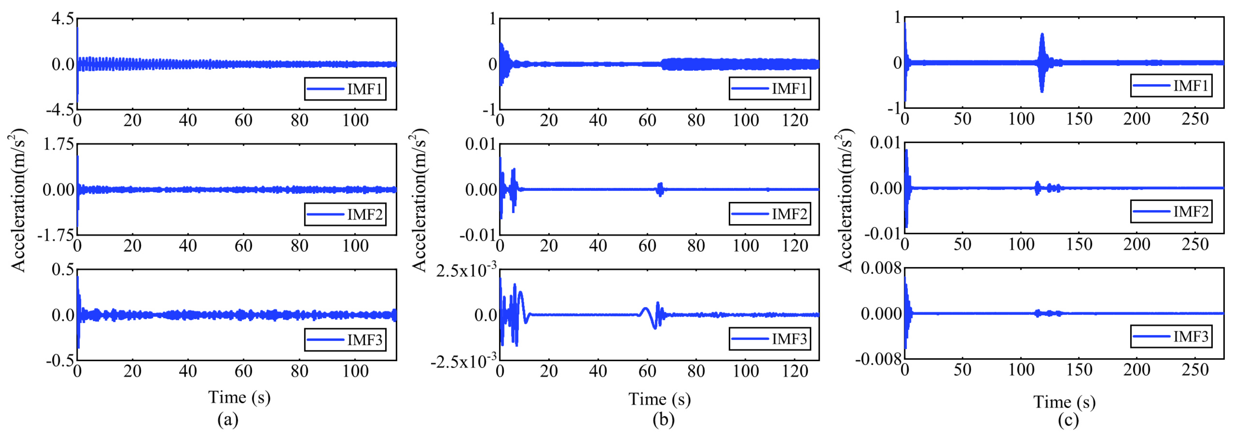Applsci 11 01254 g011 Applsci 11 01254 g011