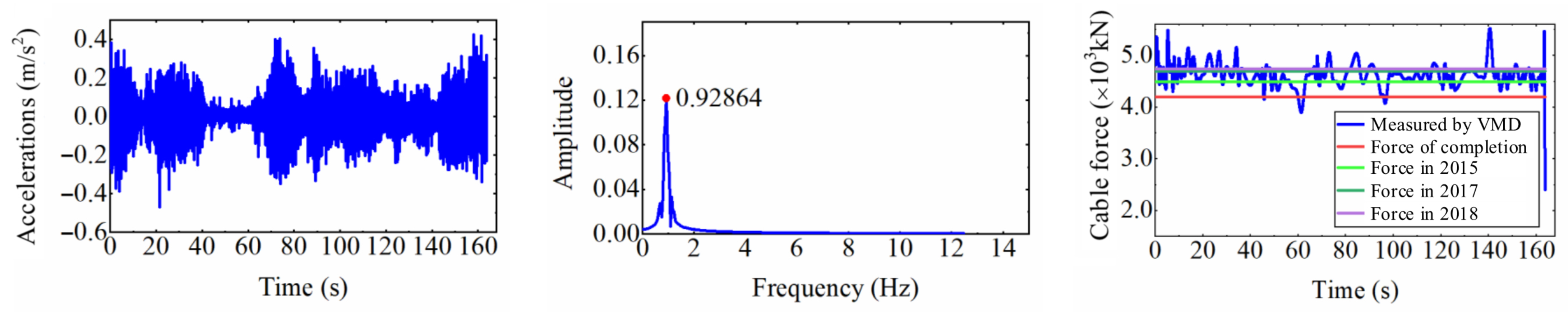 Applsci 11 01254 g017 Applsci 11 01254 g017