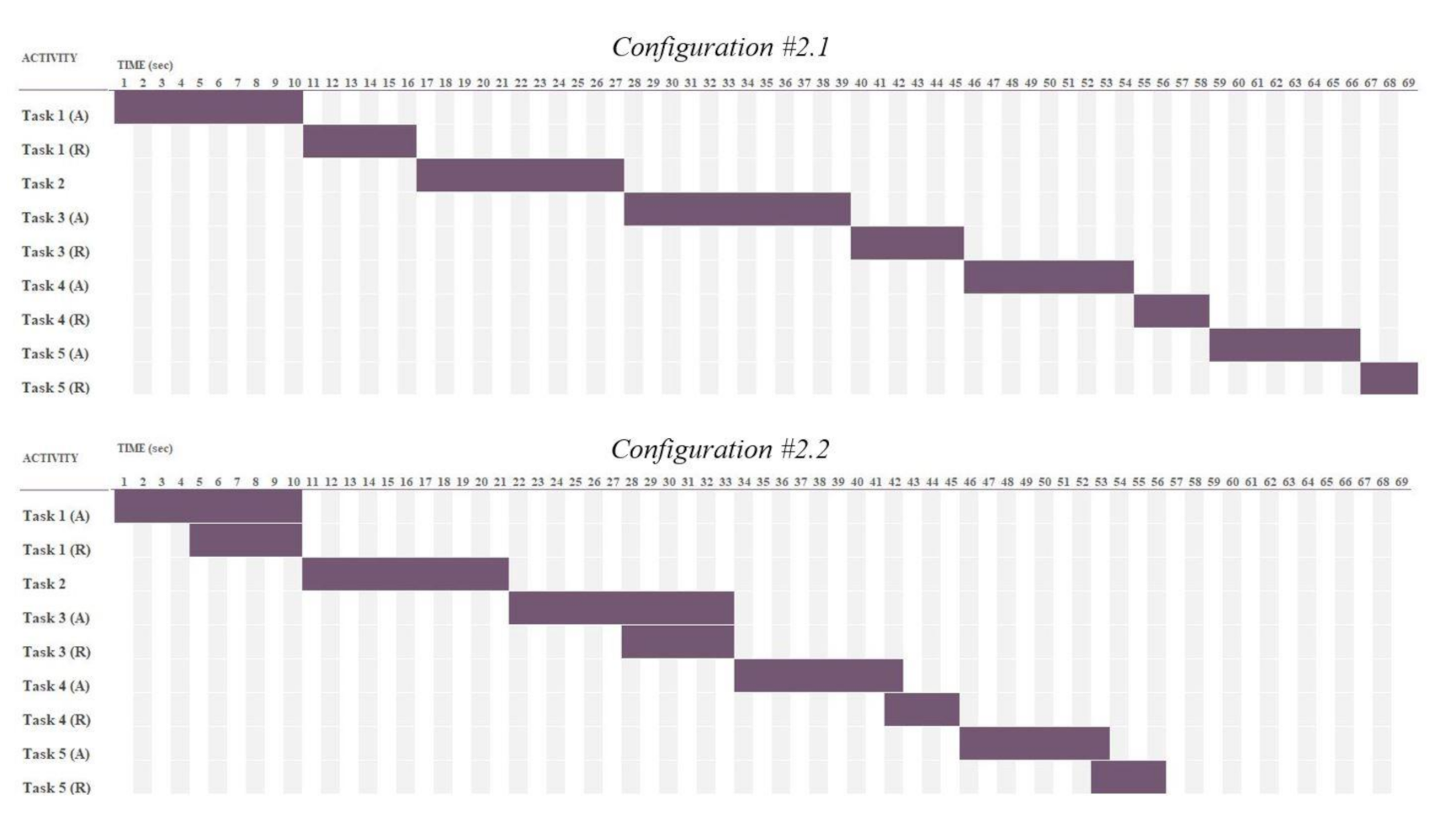 Applsci 11 01256 g007 Applsci 11 01256 g007