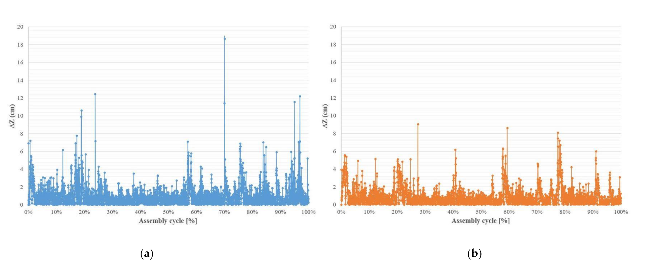 Applsci 11 01256 g009 Applsci 11 01256 g009