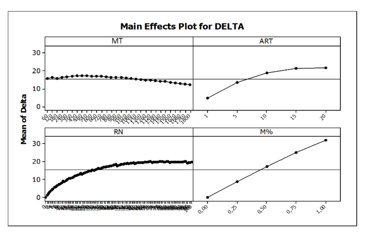 Applsci 11 01256 g010 Applsci 11 01256 g010