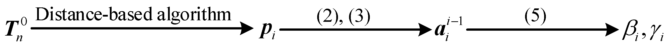 Applsci 11 01277 g003