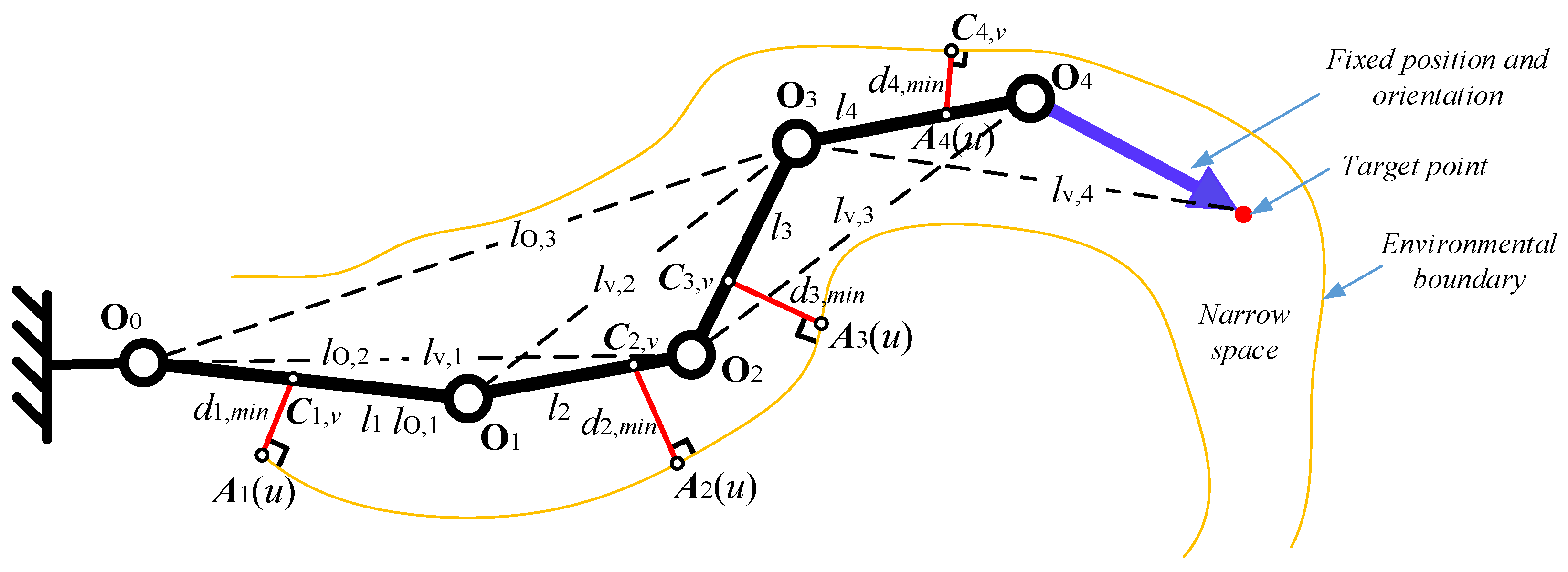 Applsci 11 01277 g005