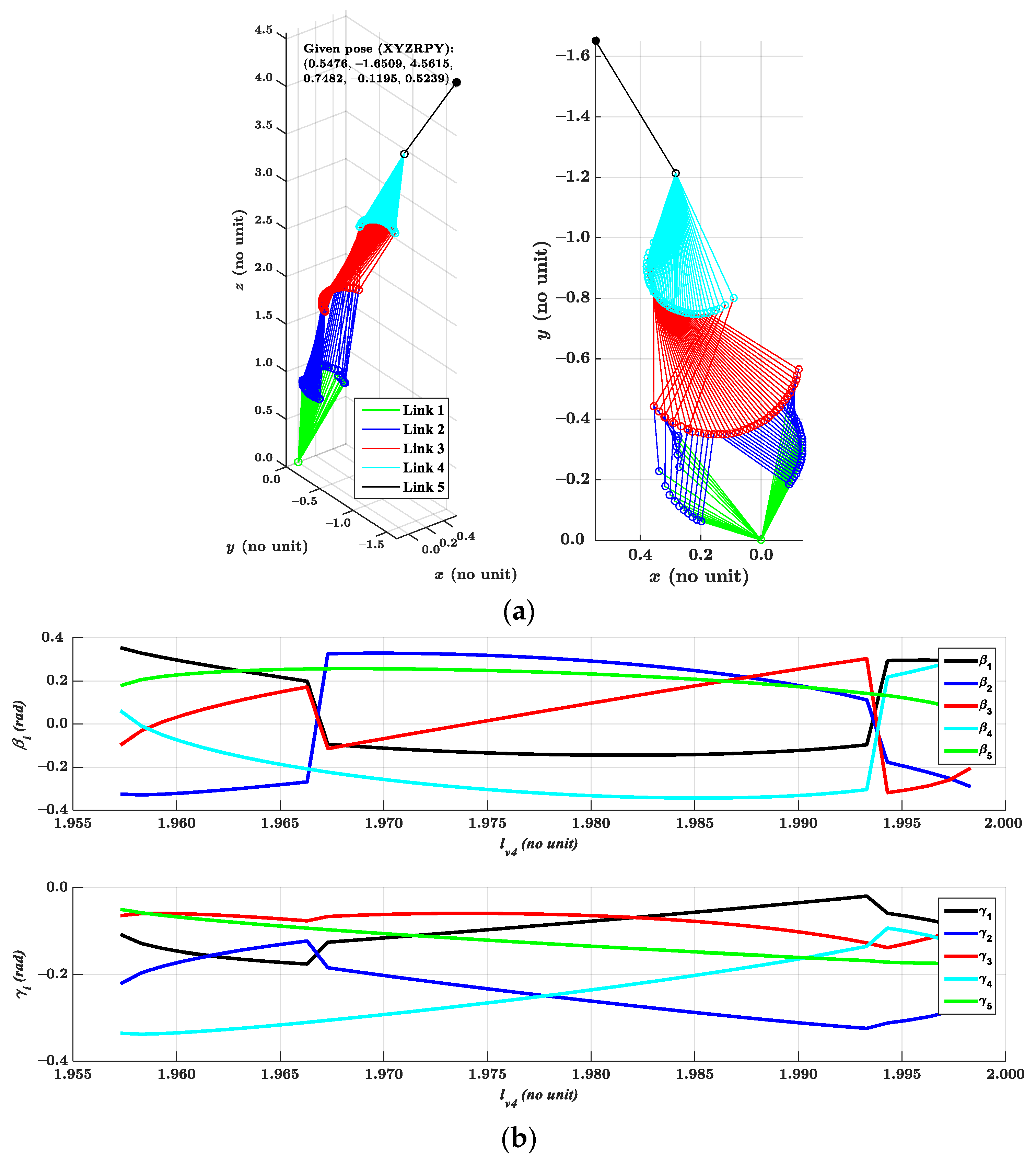 Applsci 11 01277 g009