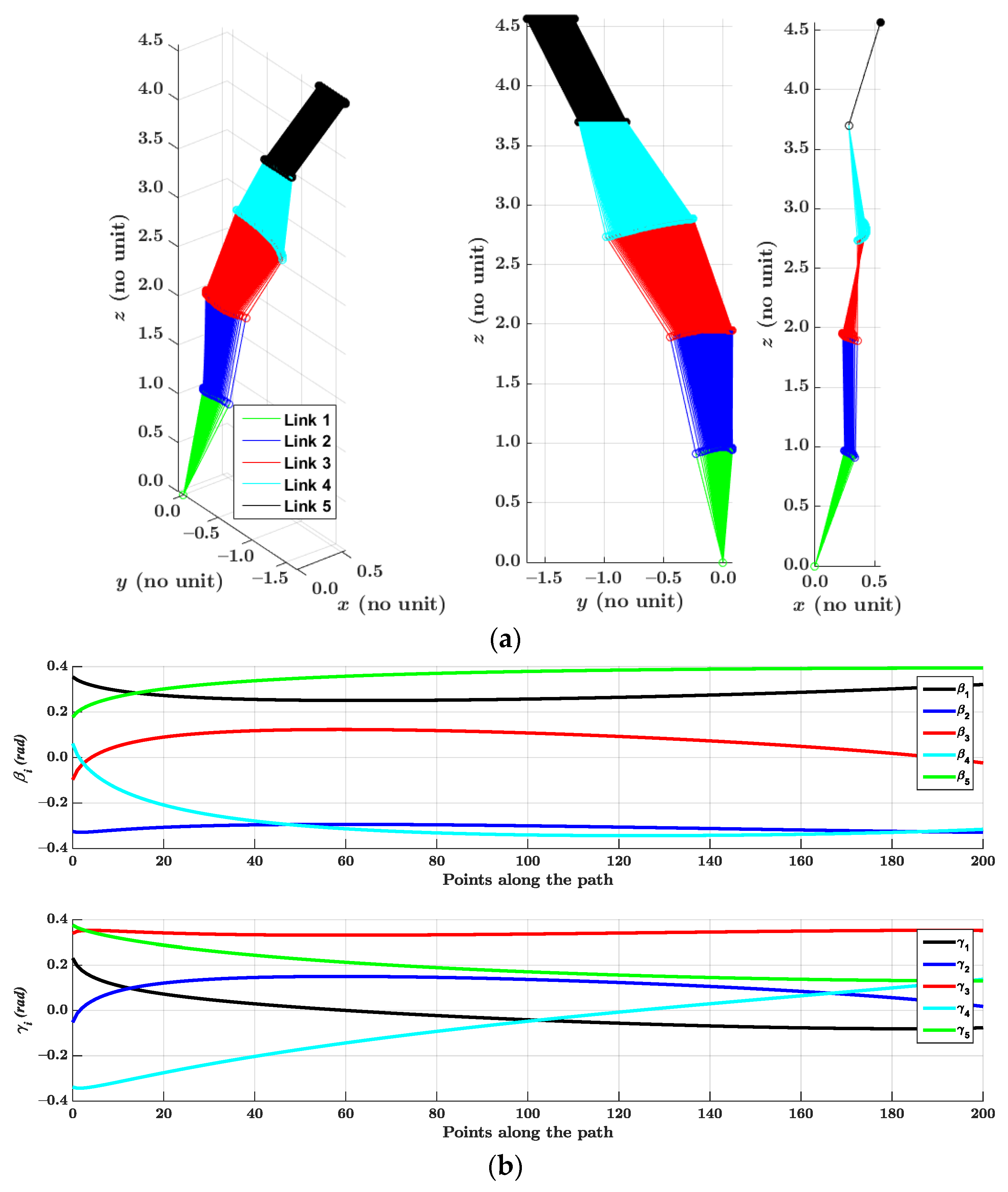 Applsci 11 01277 g011