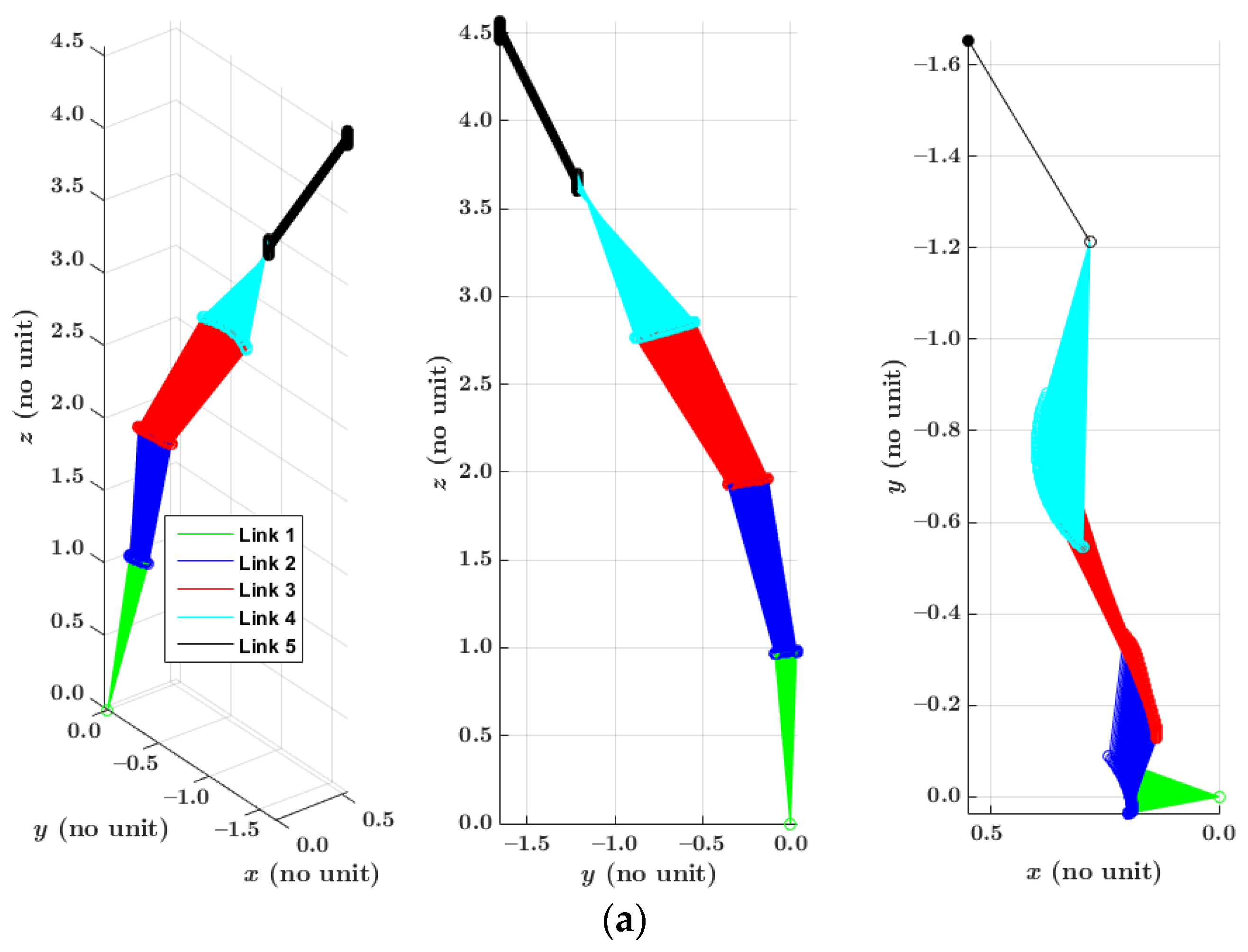 Applsci 11 01277 g012a