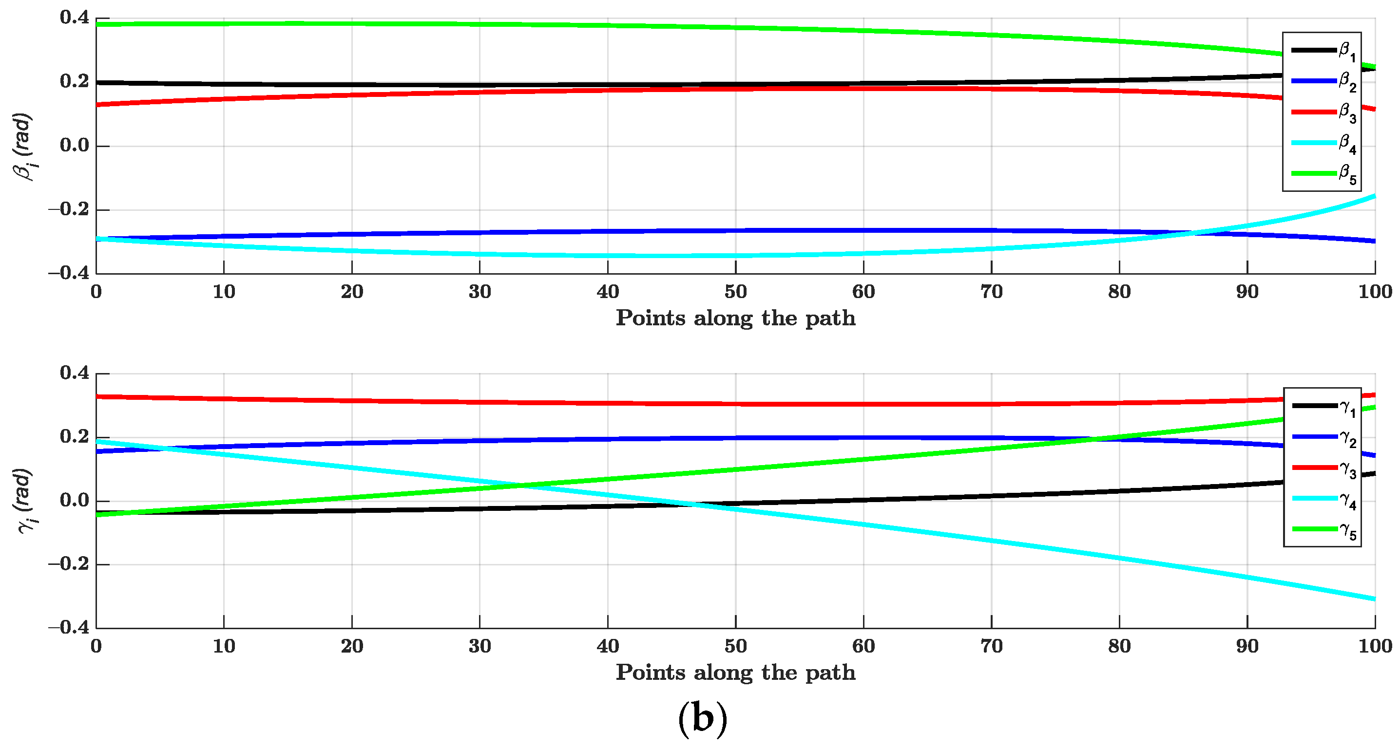 Applsci 11 01277 g012b