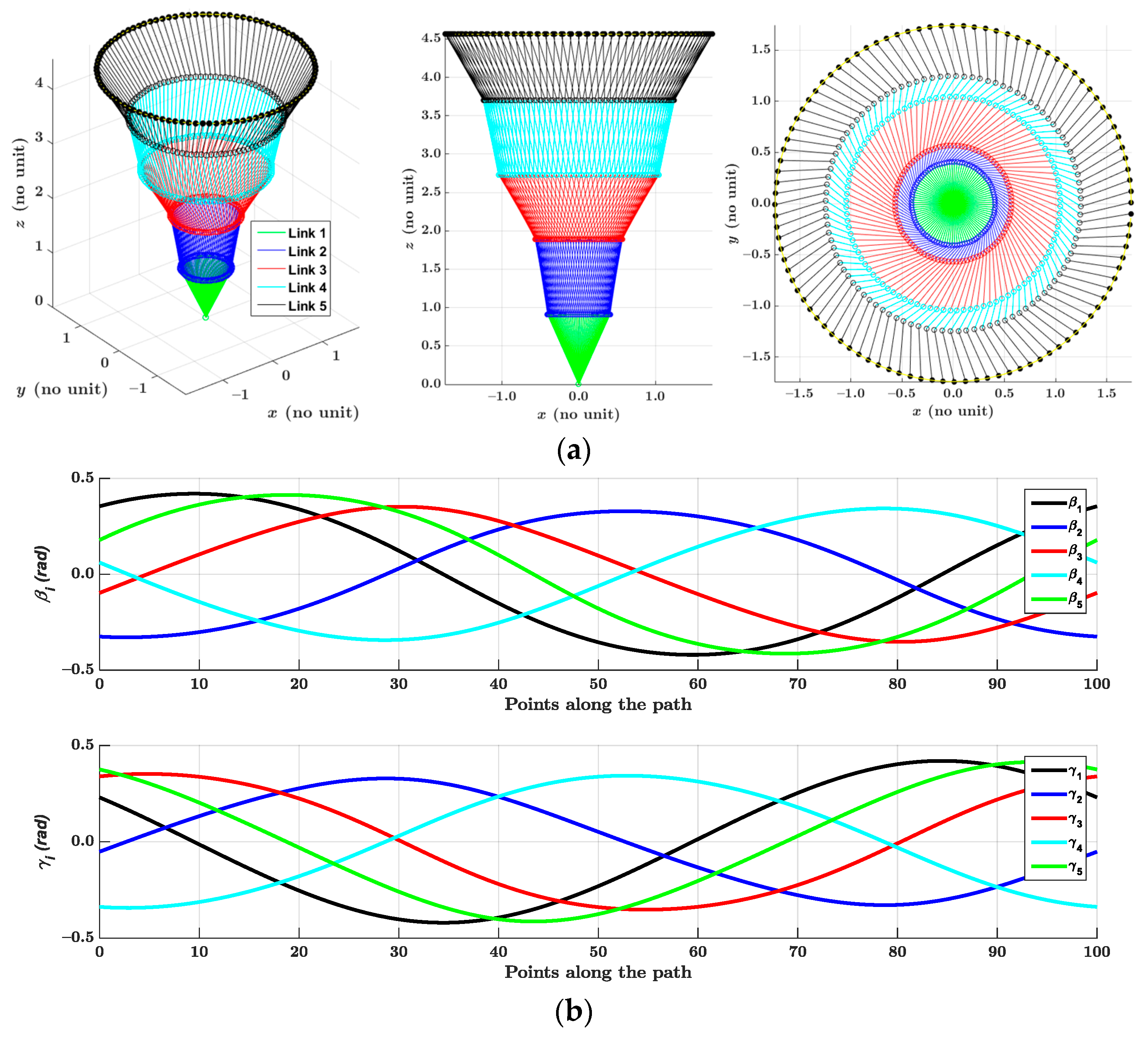 Applsci 11 01277 g013