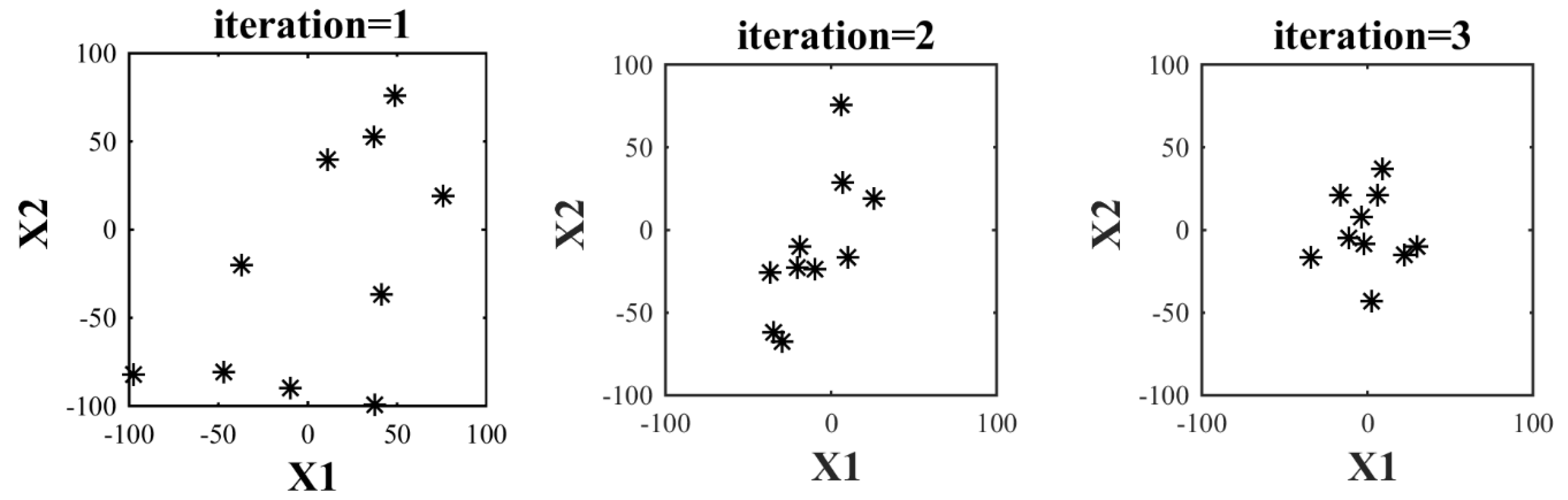 Applsci 11 01286 g002a Applsci 11 01286 g002a