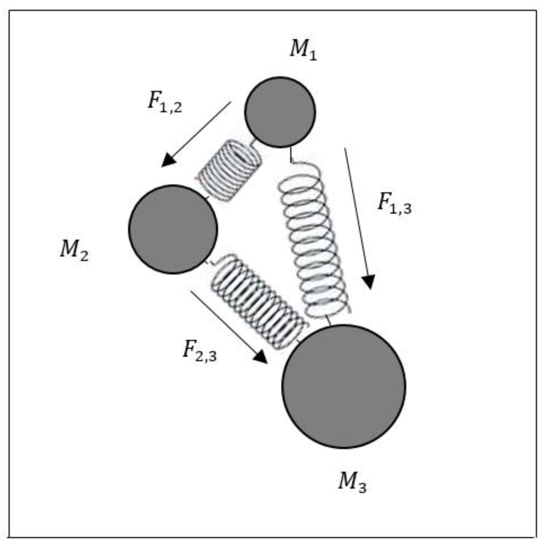 Applsci 11 01286 g003 Applsci 11 01286 g003