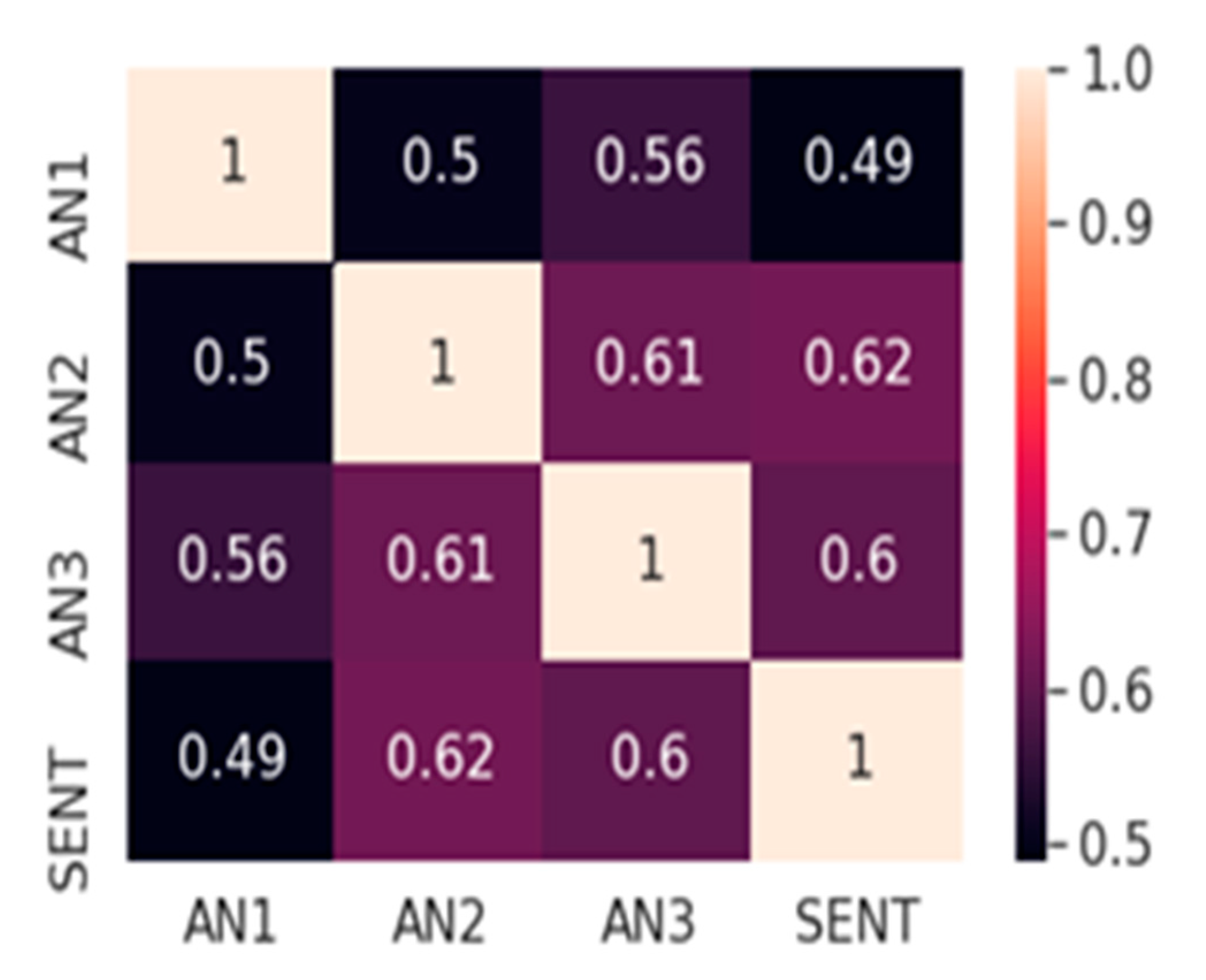 Applsci 11 01294 g001 Applsci 11 01294 g001