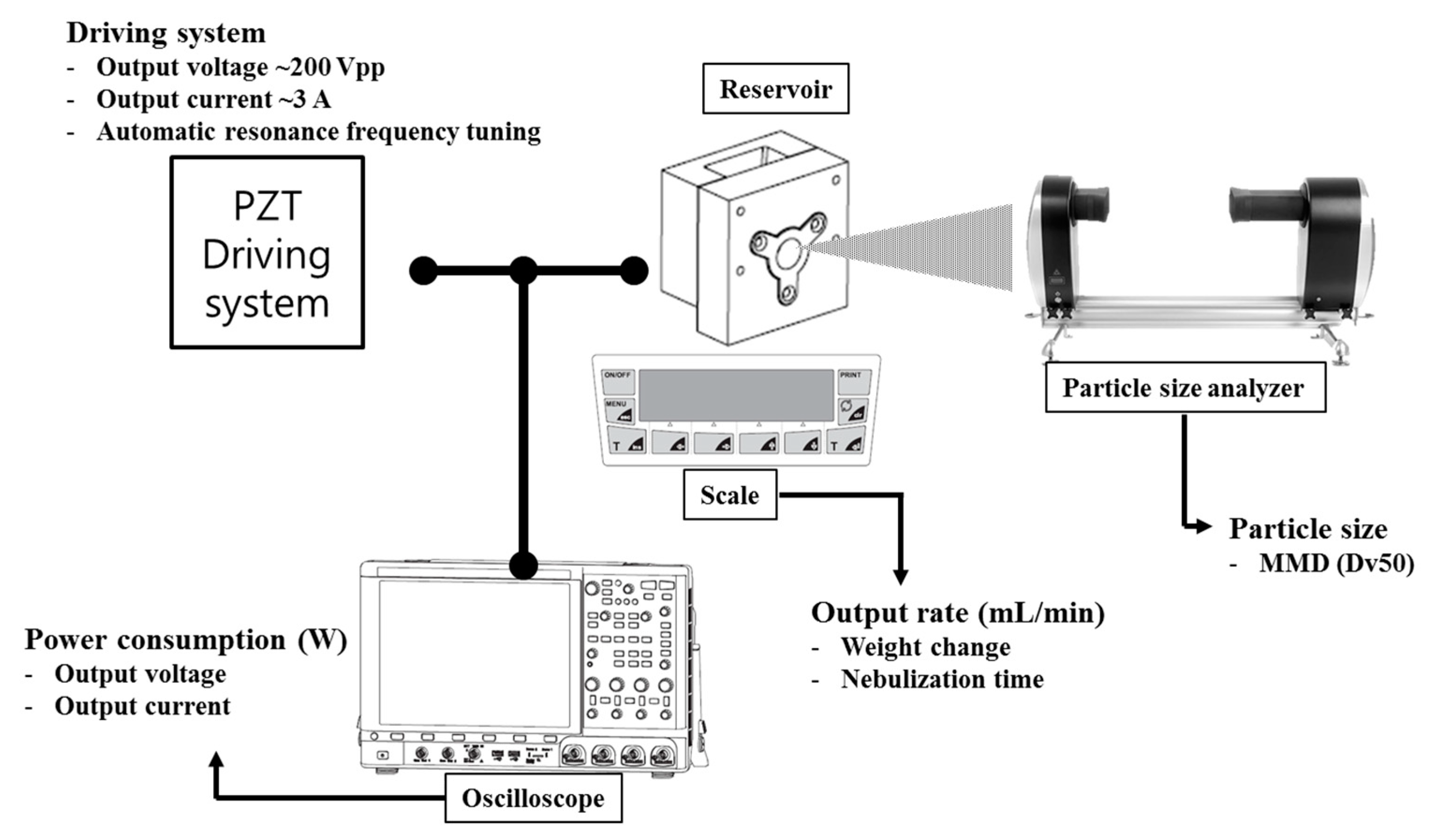 Applsci 11 01296 g004 Applsci 11 01296 g004