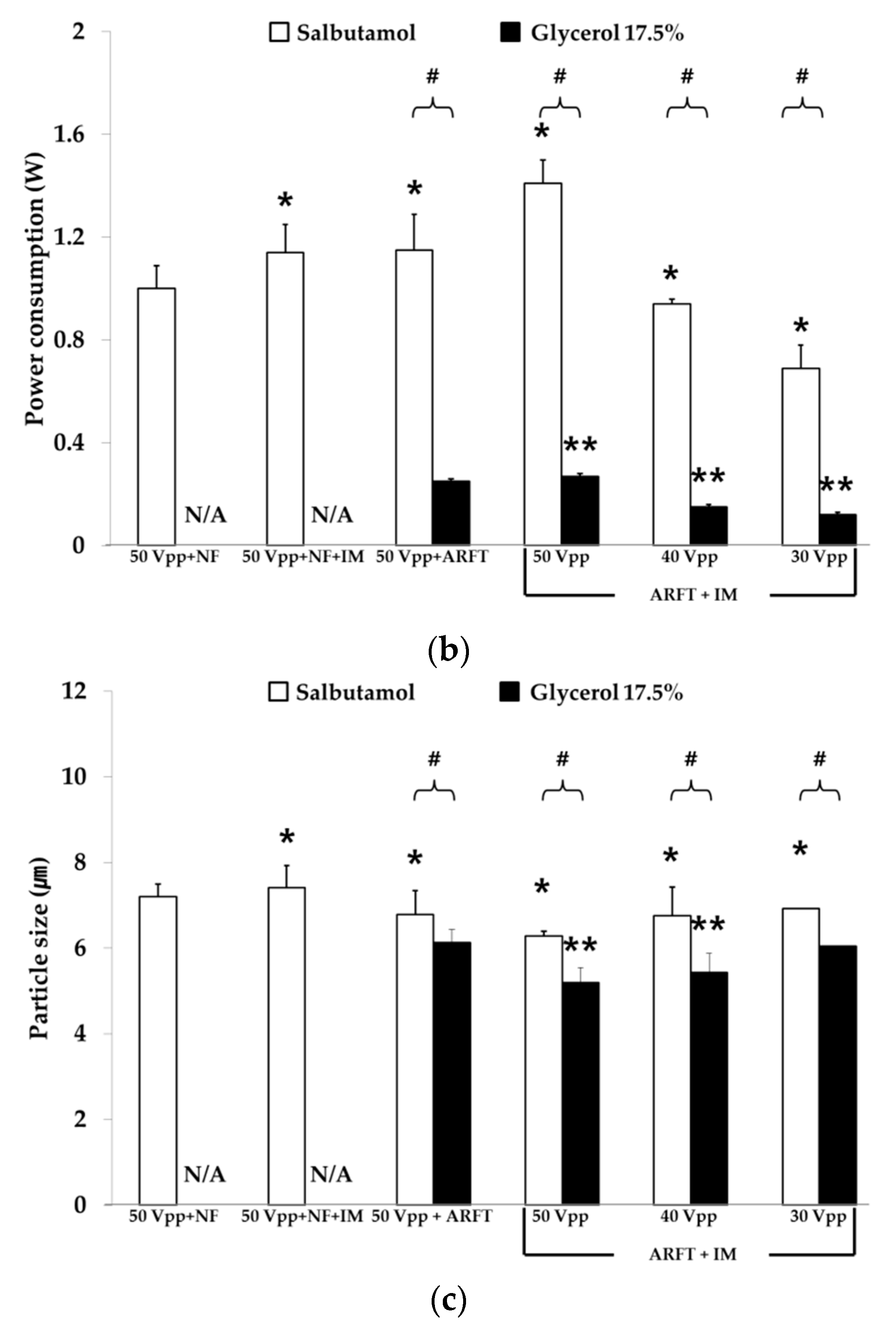Applsci 11 01296 g006b Applsci 11 01296 g006b
