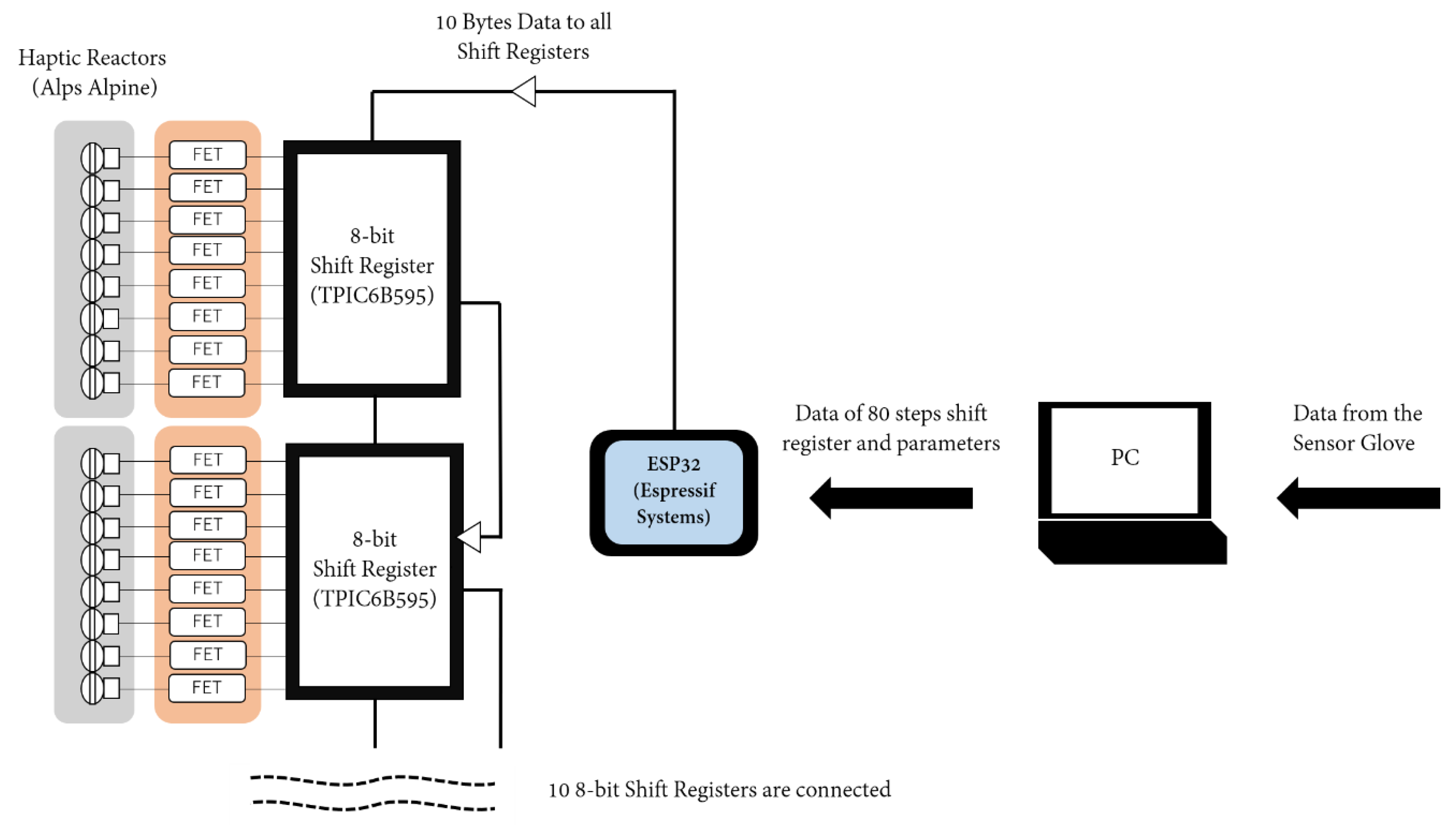 use usb parallel adapter with haptic phantom