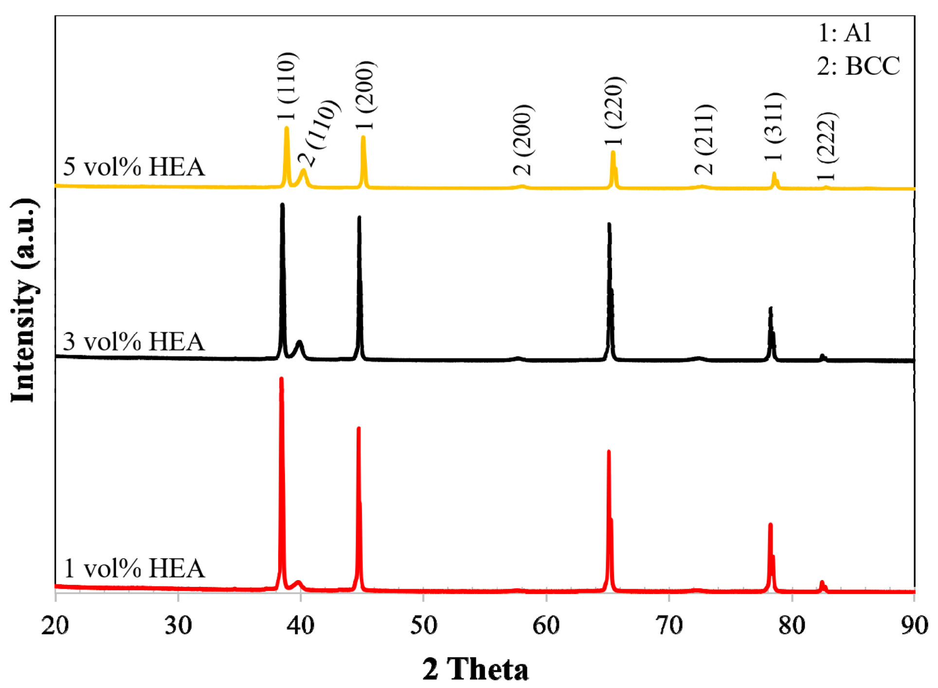 Applsci 11 01300 g002