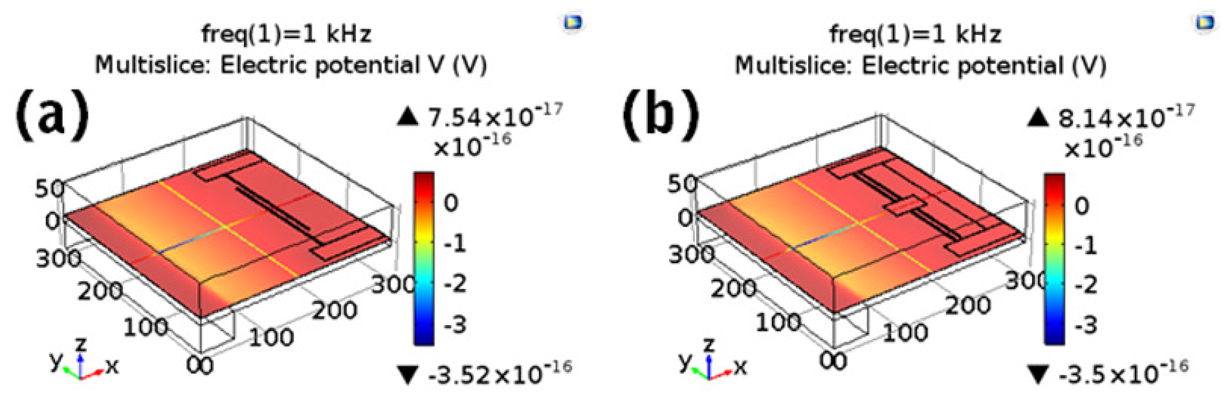 Applsci 11 01305 g003 Applsci 11 01305 g003