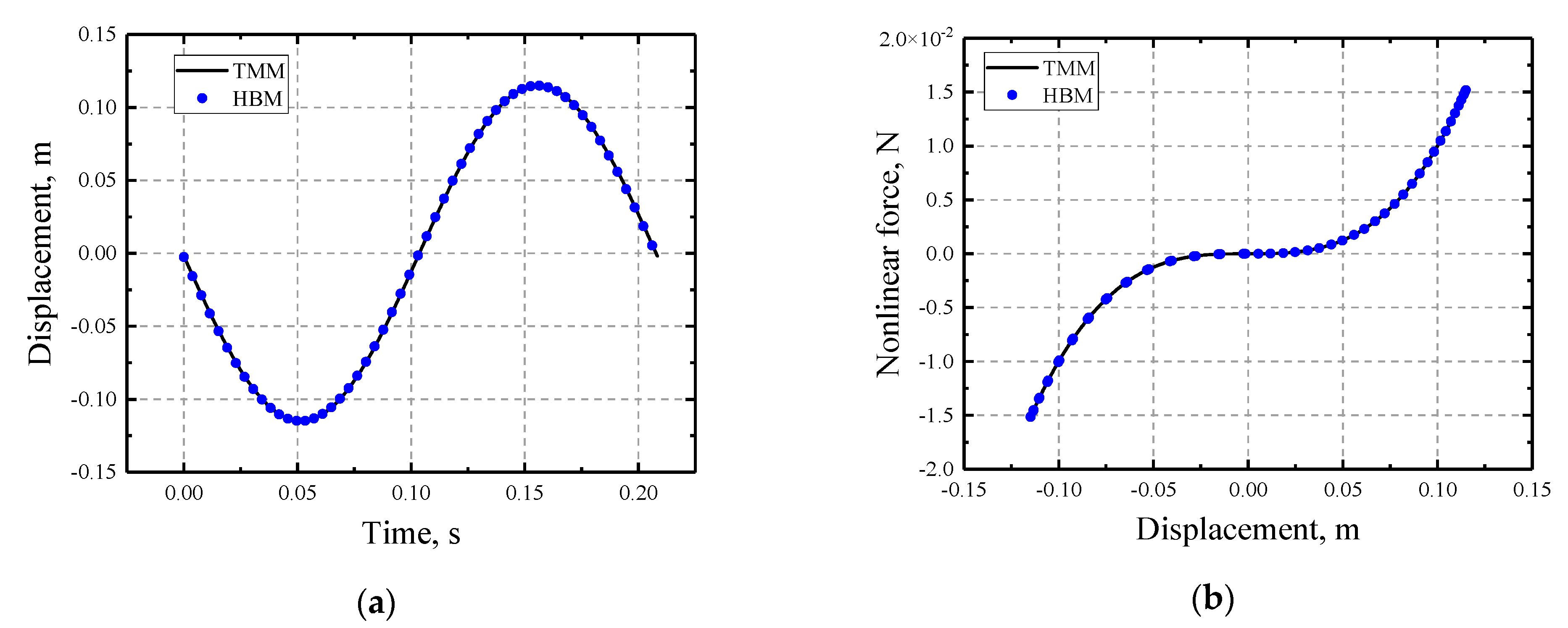 Applsci 11 01307 g003