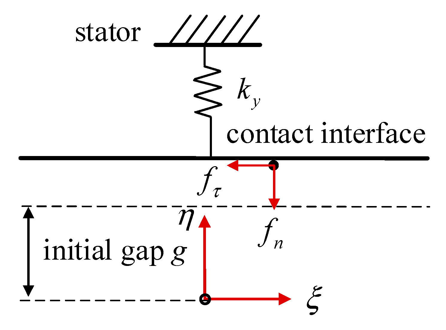 Applsci 11 01307 g012