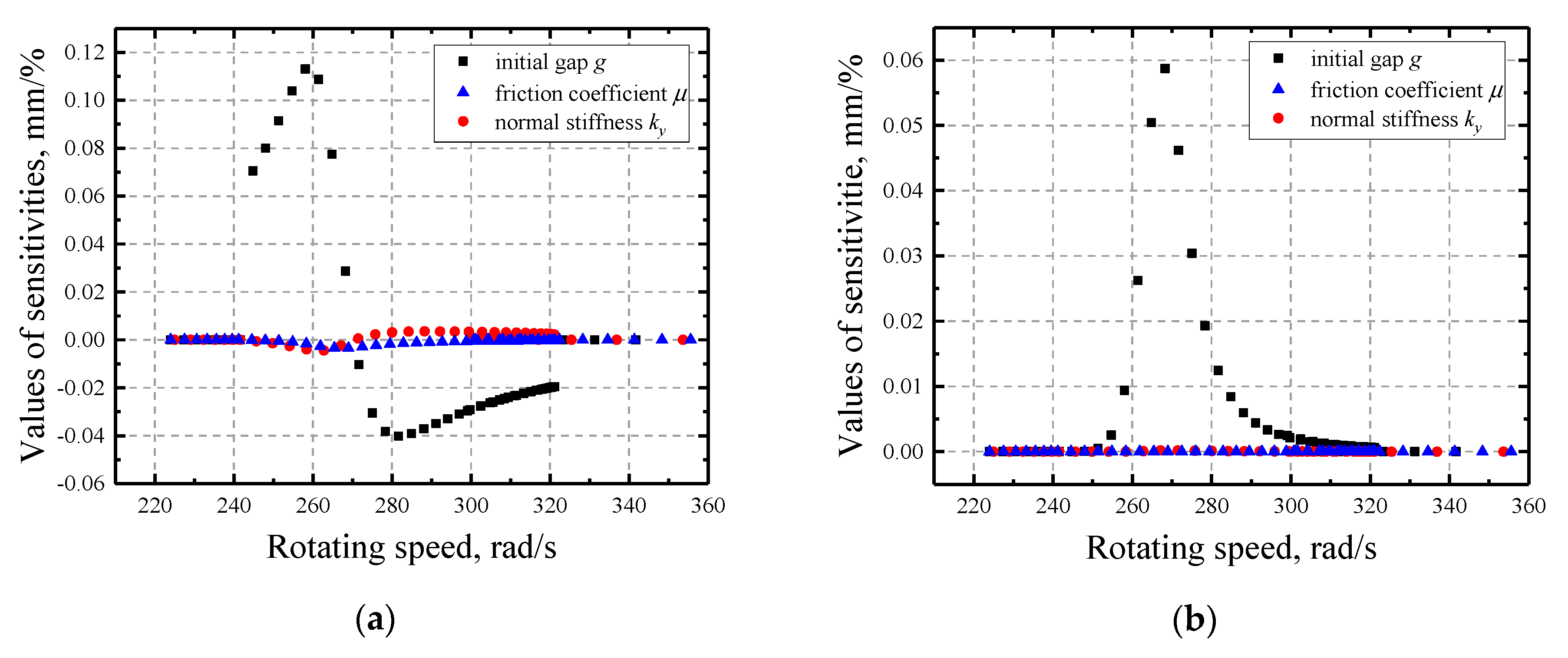 Applsci 11 01307 g020