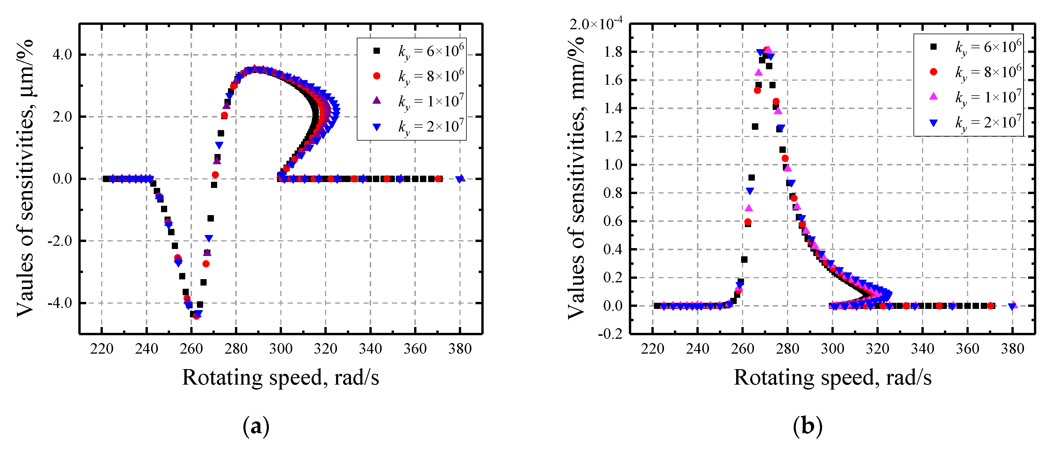Applsci 11 01307 g023
