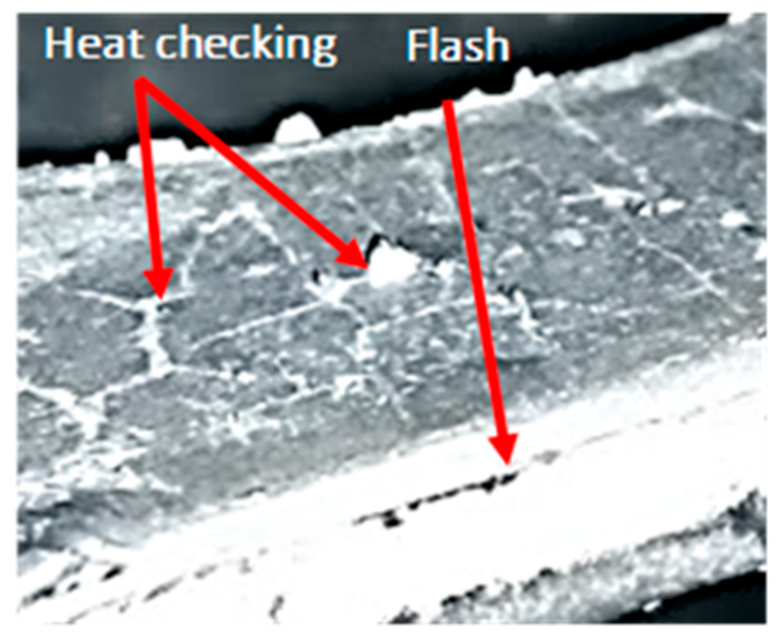 Applsci 11 01312 g007