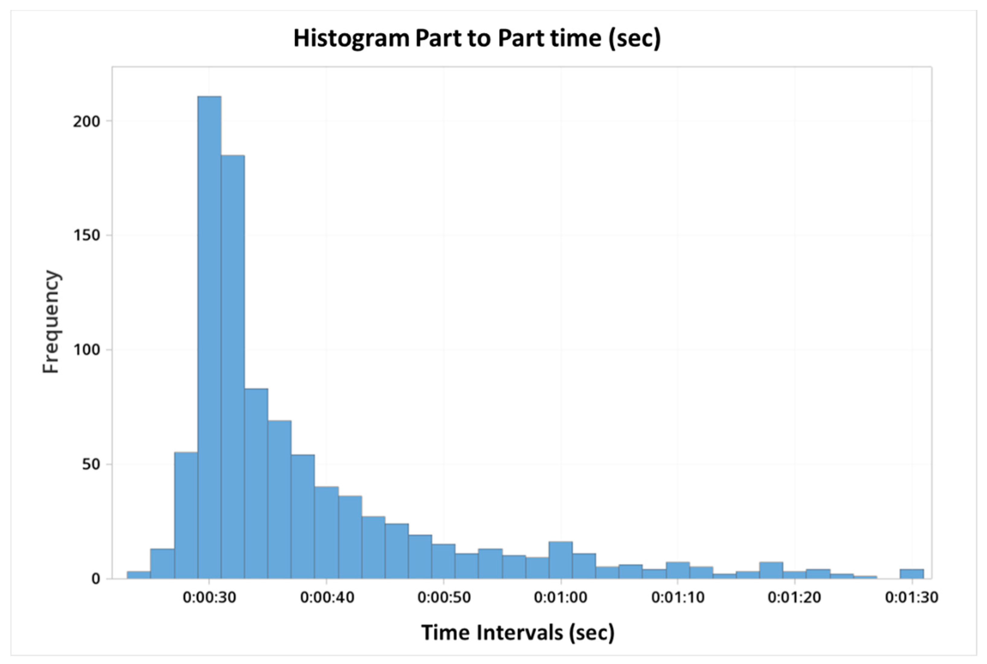 Applsci 11 01312 g014