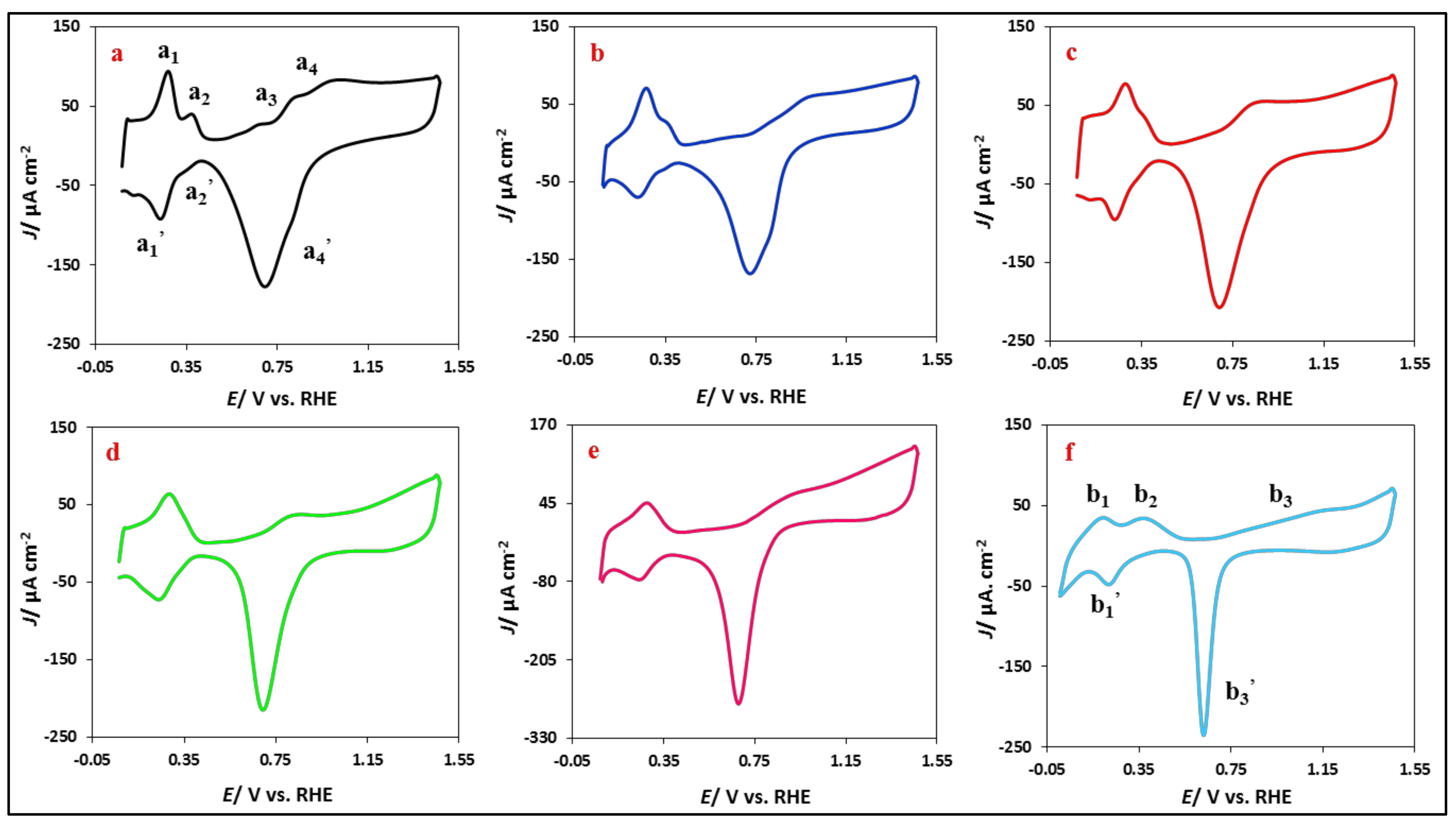 Applsci 11 01315 g005