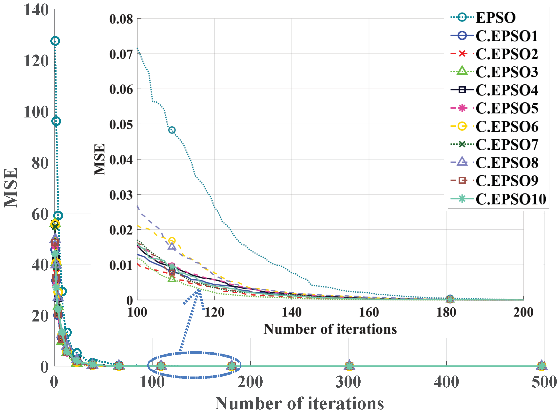 Applsci 11 01325 g003