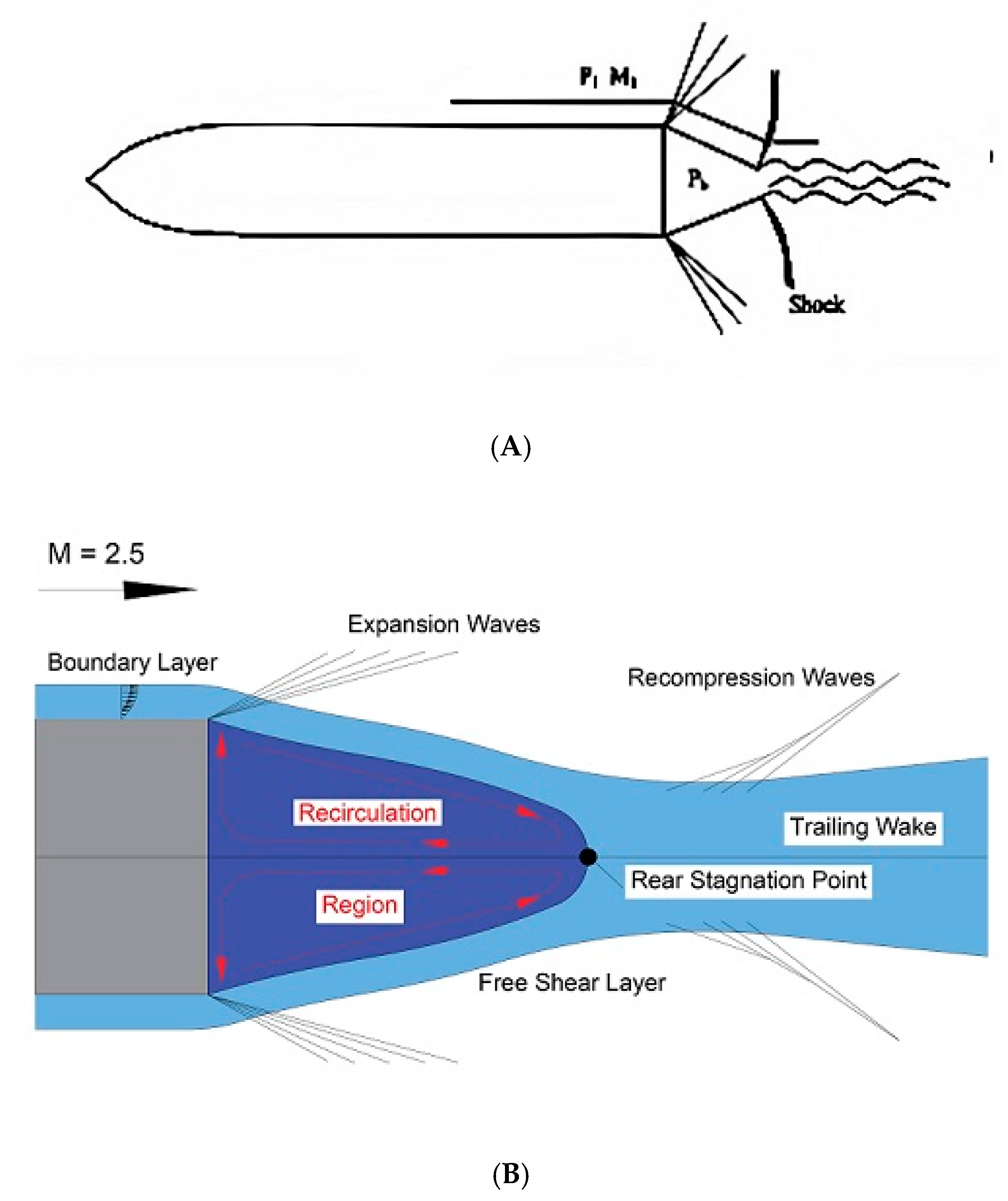 Applsci 11 01334 g005a