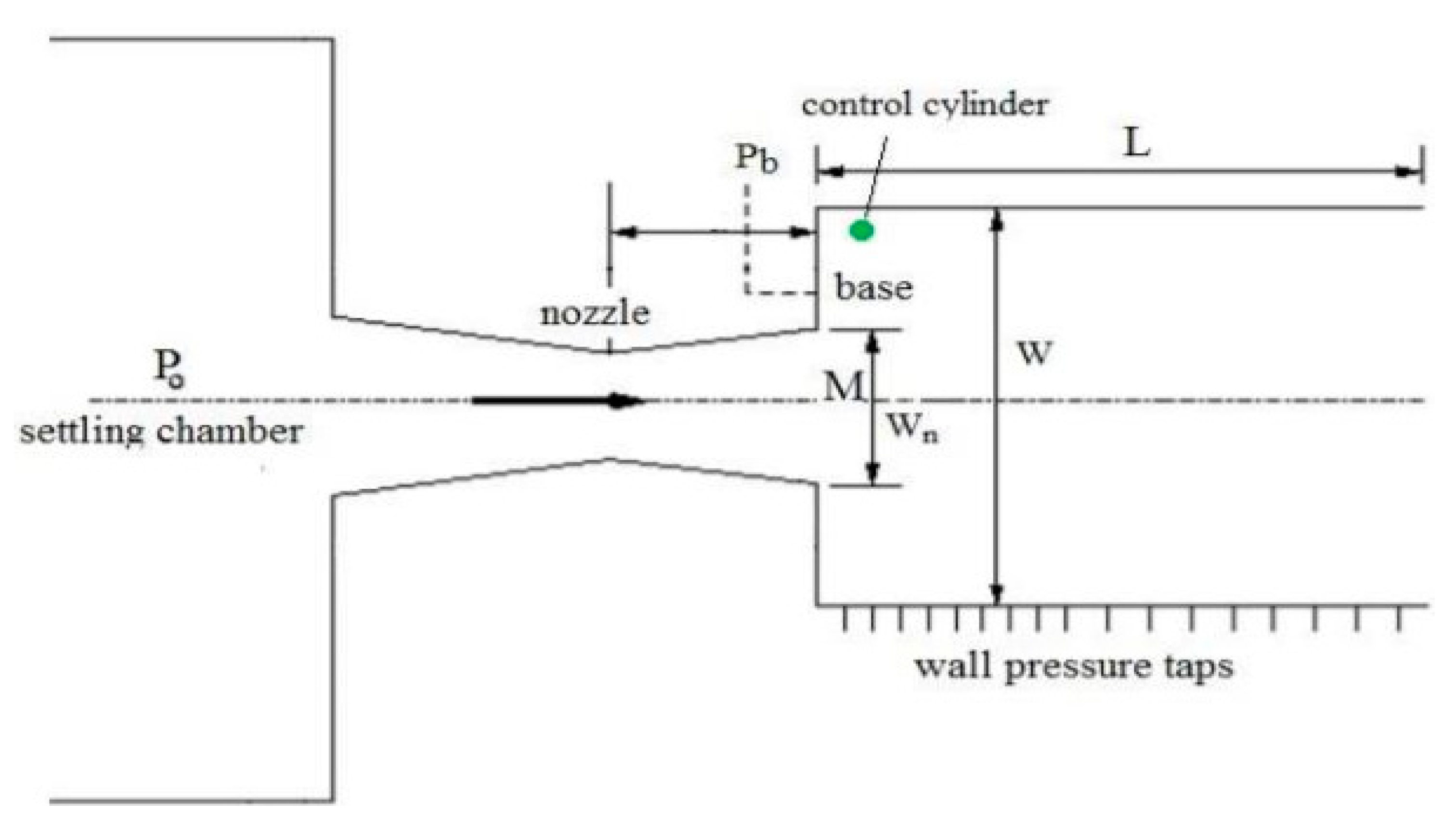 Applsci 11 01334 g011