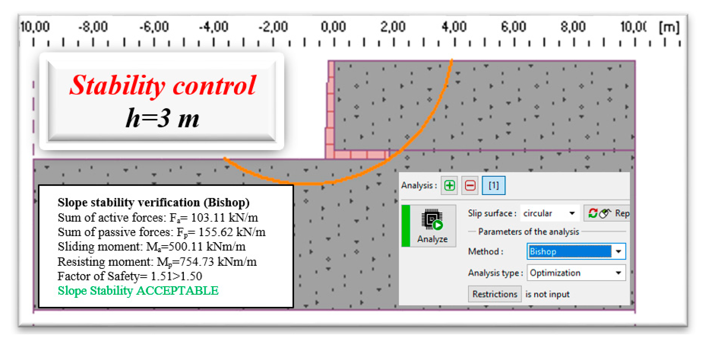 Applied Sciences Free Full Text The Usage Of The Harmony Search Algorithm For The Optimal Design Problem Of Reinforced Concrete Retaining Walls Html