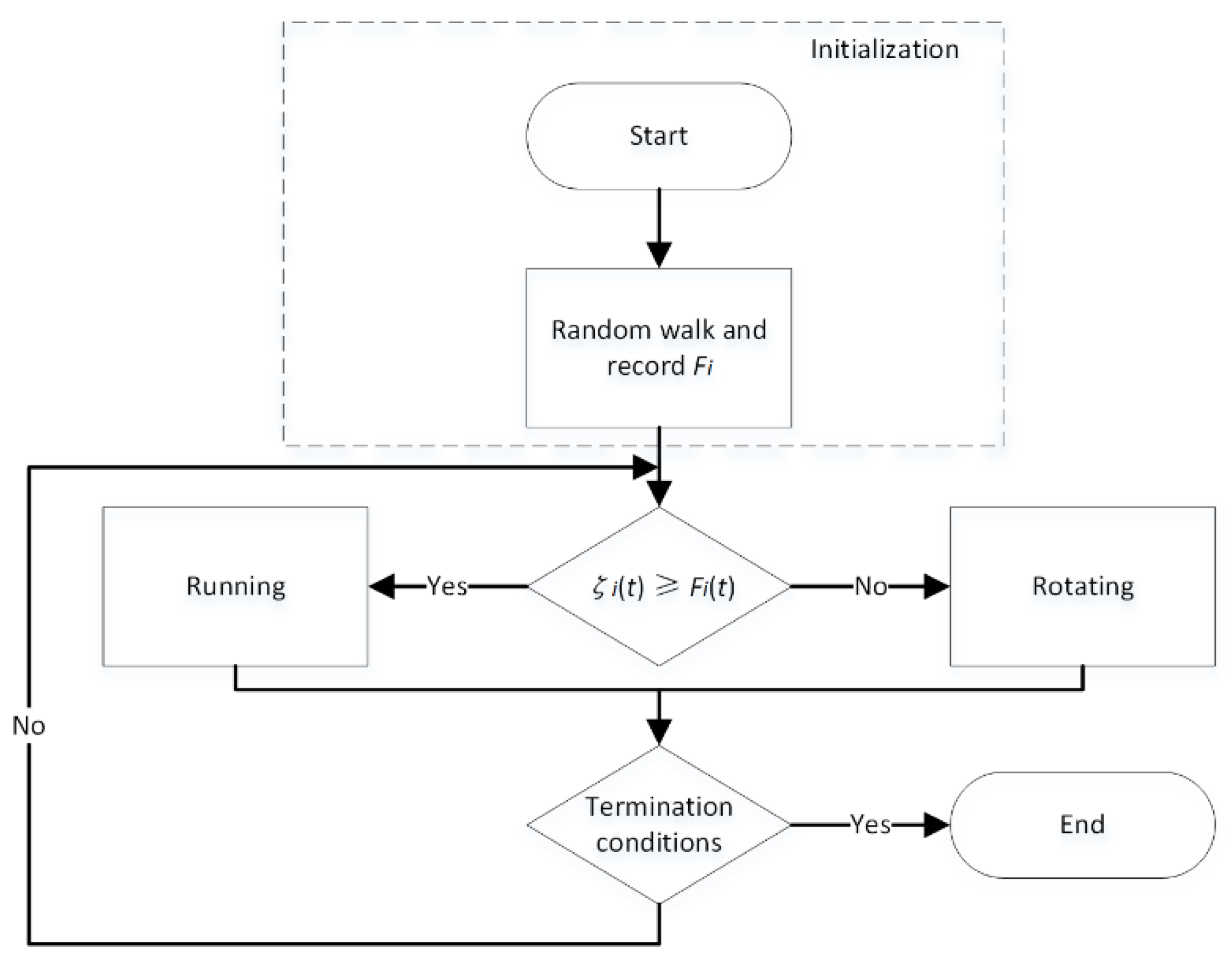 Applsci 11 01347 g009
