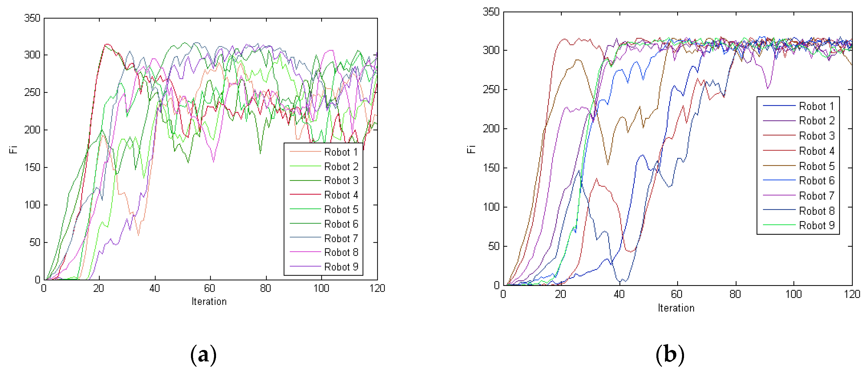 Applsci 11 01347 g011