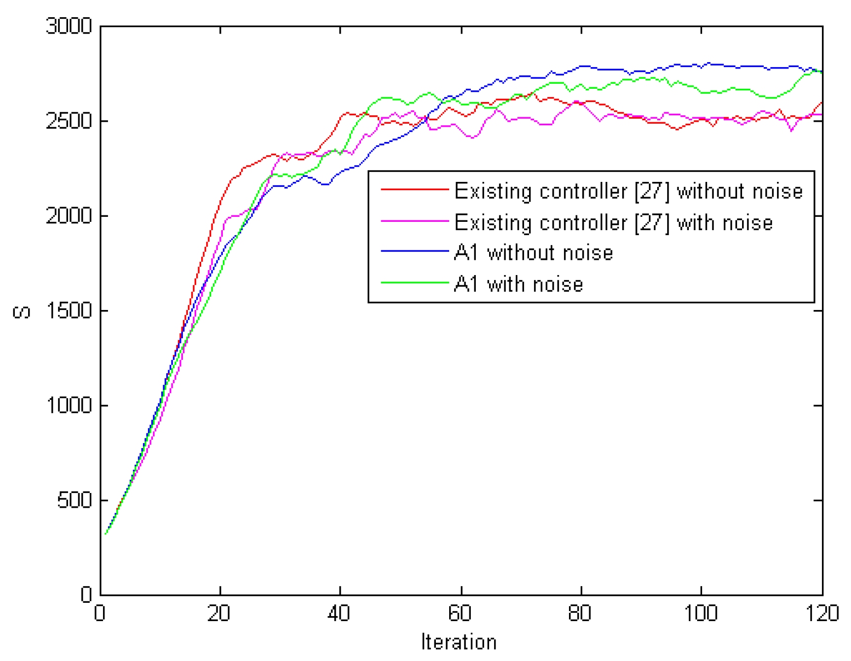 Applsci 11 01347 g013