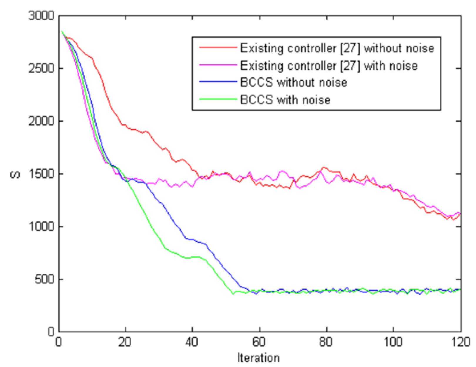 Applsci 11 01347 g017