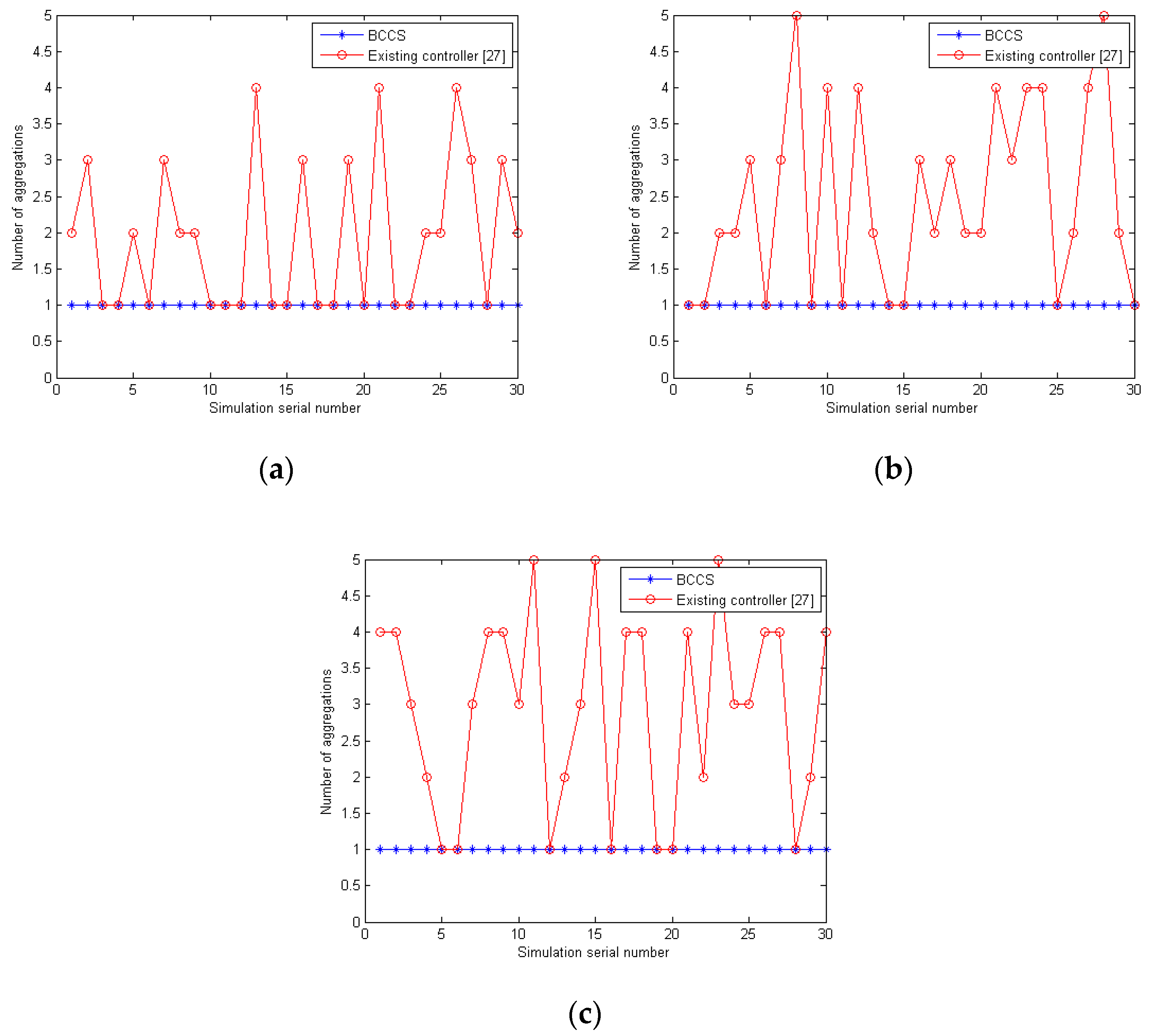 Applsci 11 01347 g018