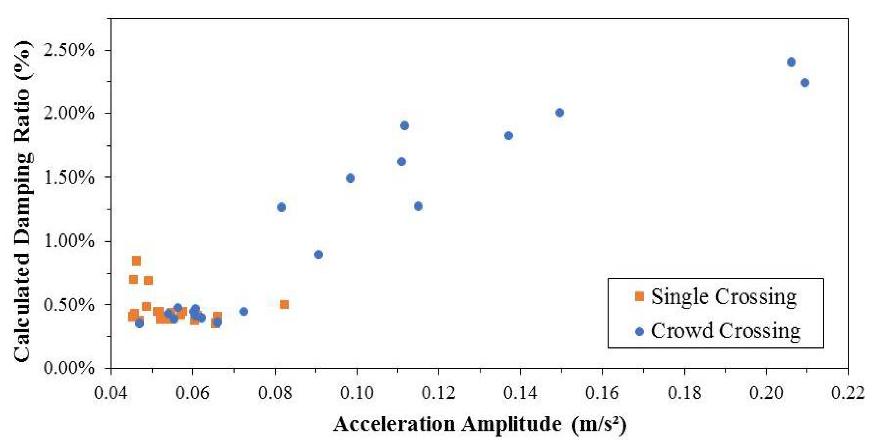 Applsci 11 01355 g006