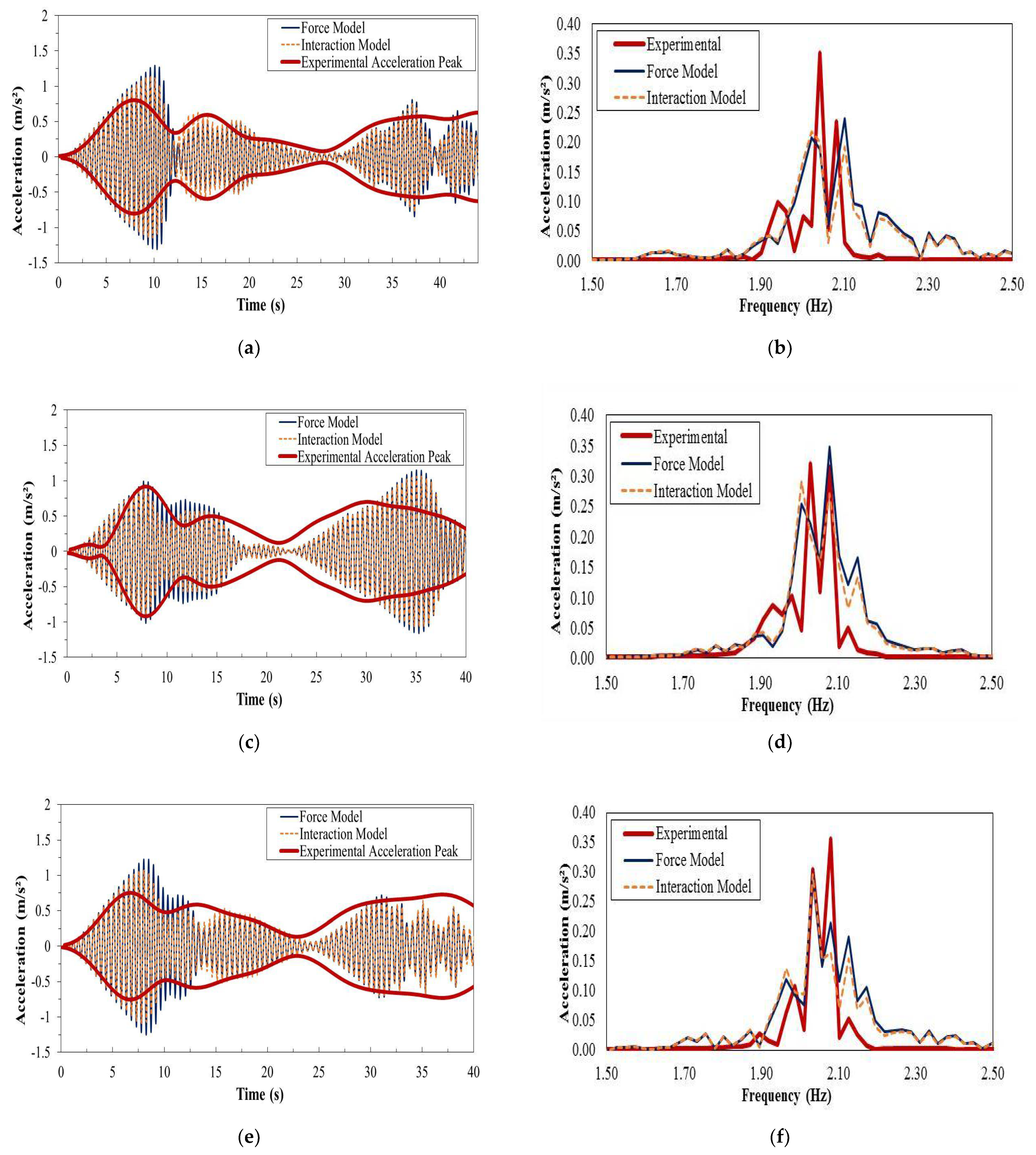 Applsci 11 01355 g009a