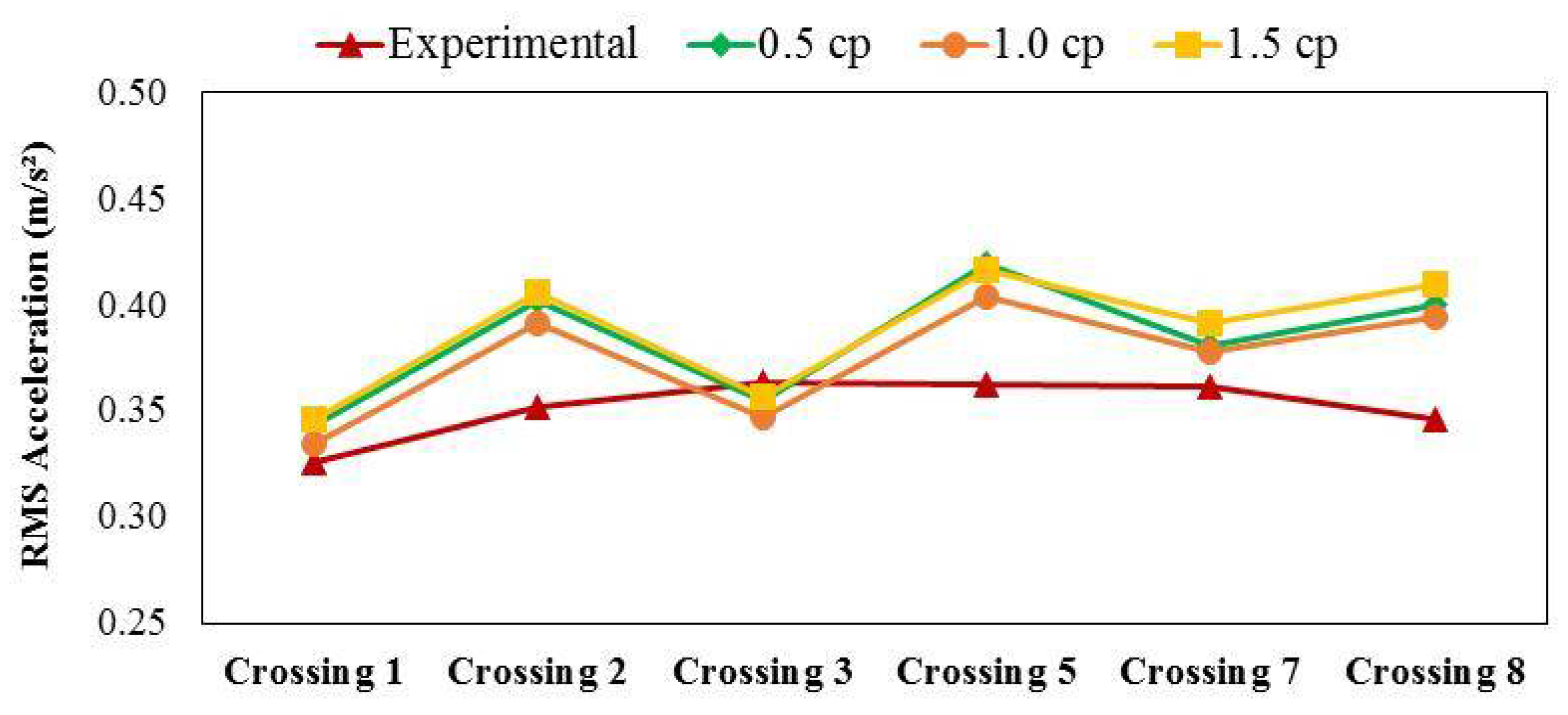 Applsci 11 01355 g011